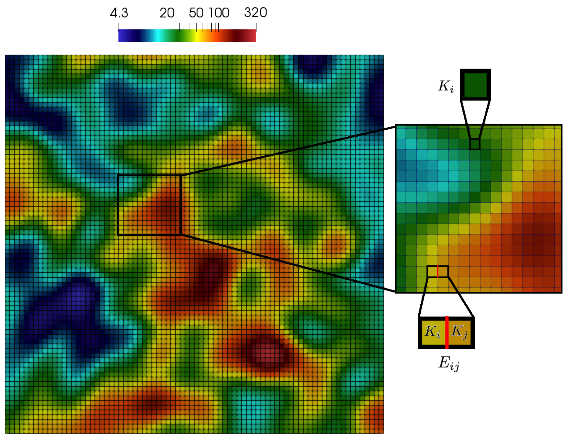 Mathematics 11 03104 g001