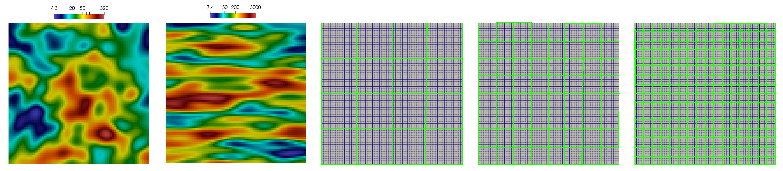 Mathematics 11 03104 g005