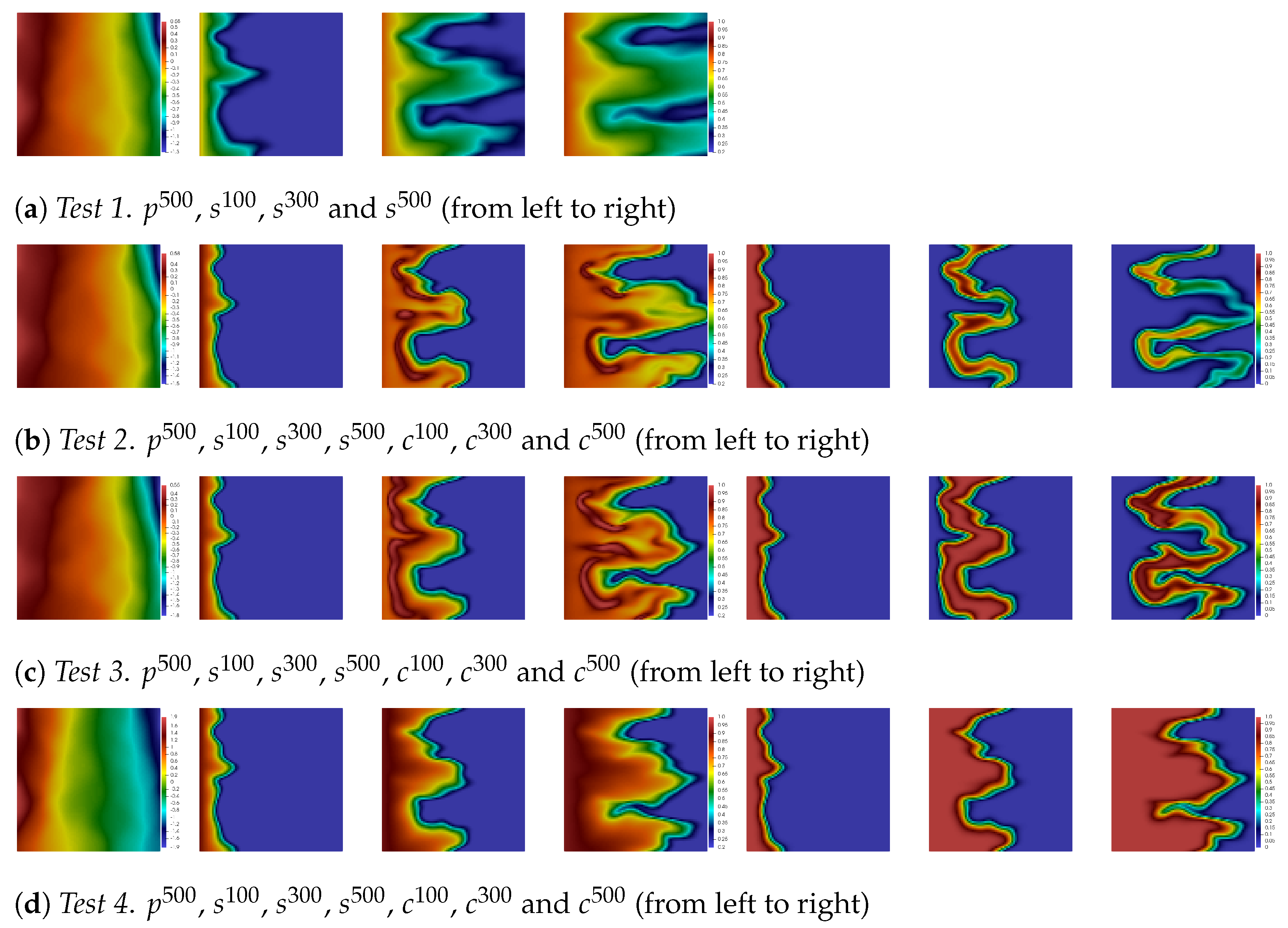 Mathematics 11 03104 g006