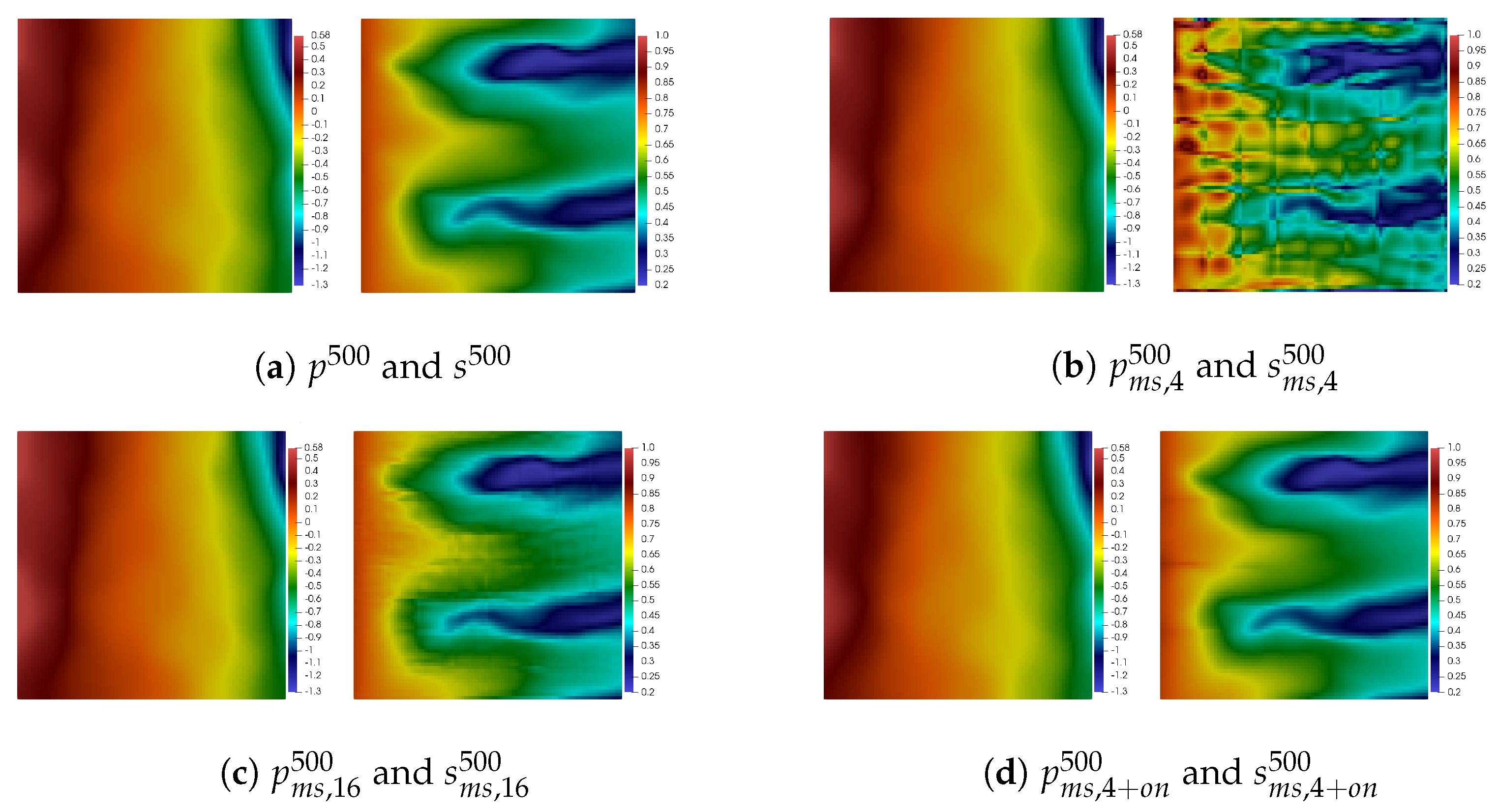 Mathematics 11 03104 g008