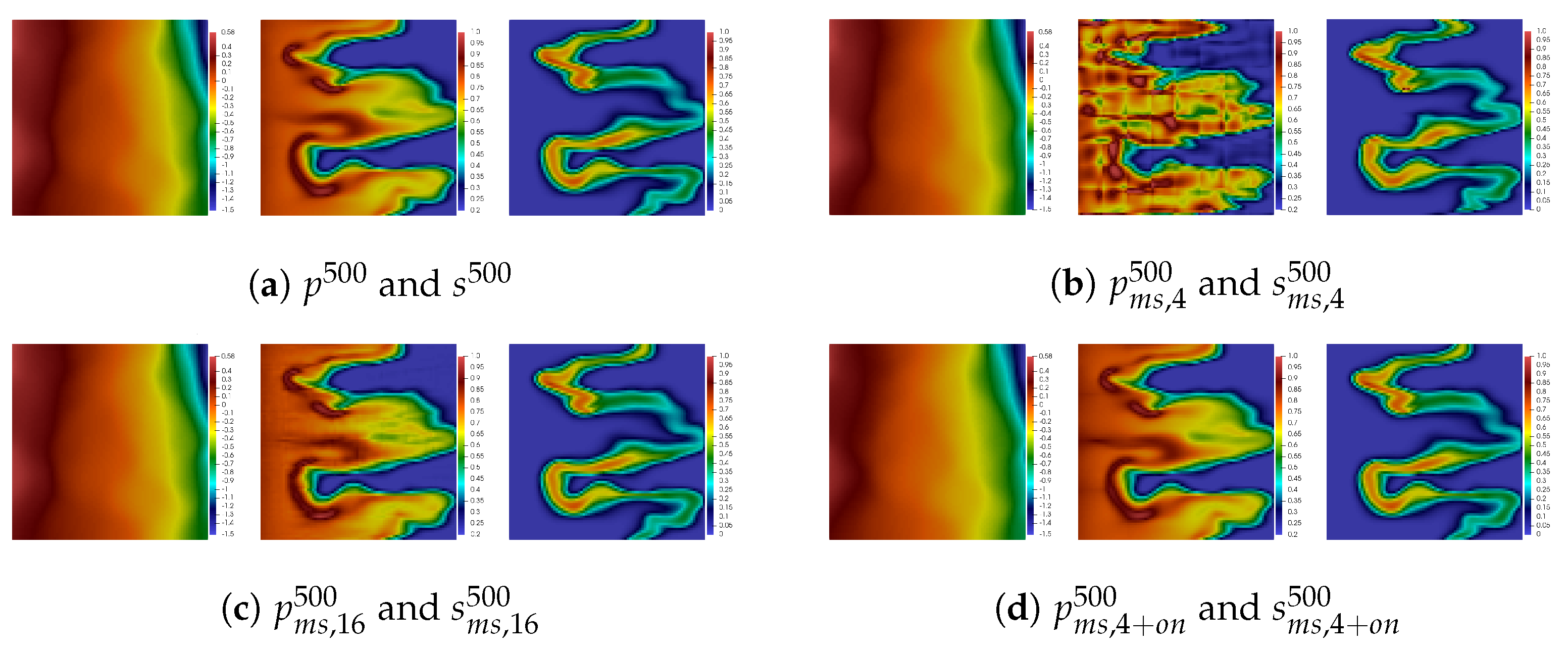Mathematics 11 03104 g009