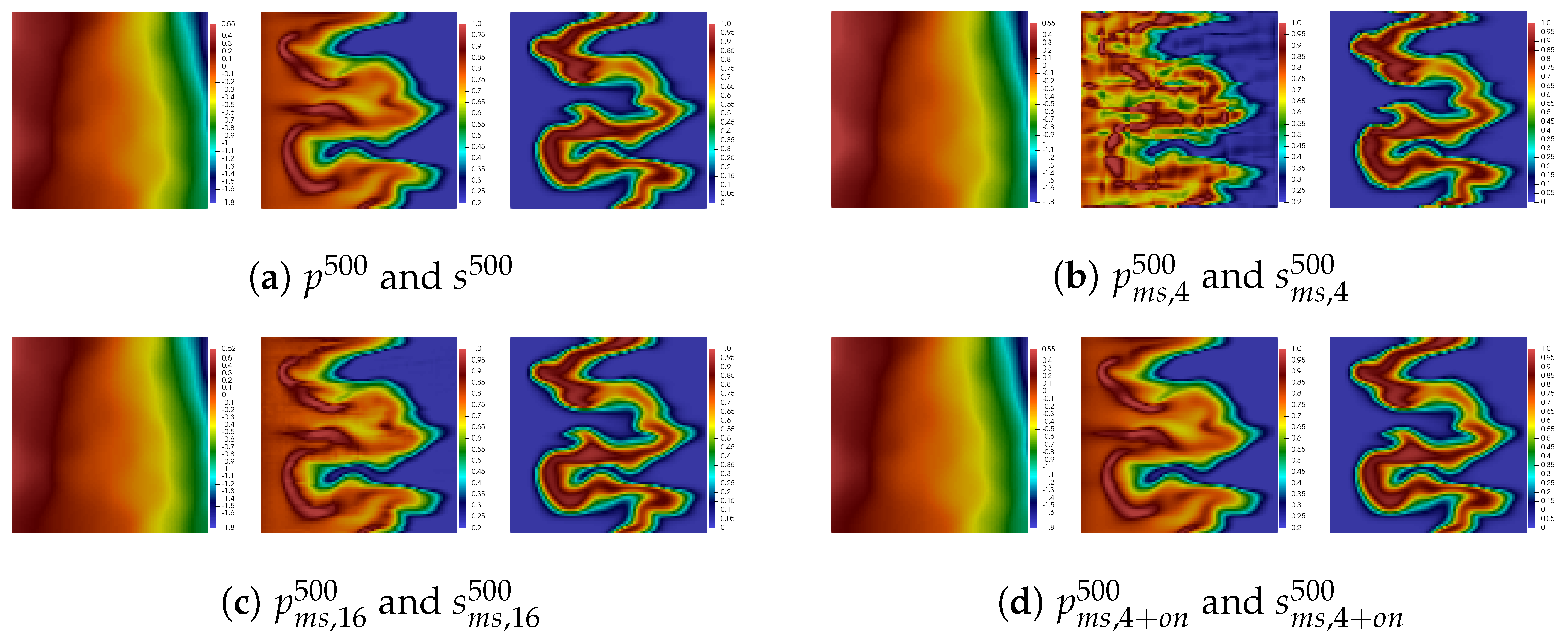Mathematics 11 03104 g010