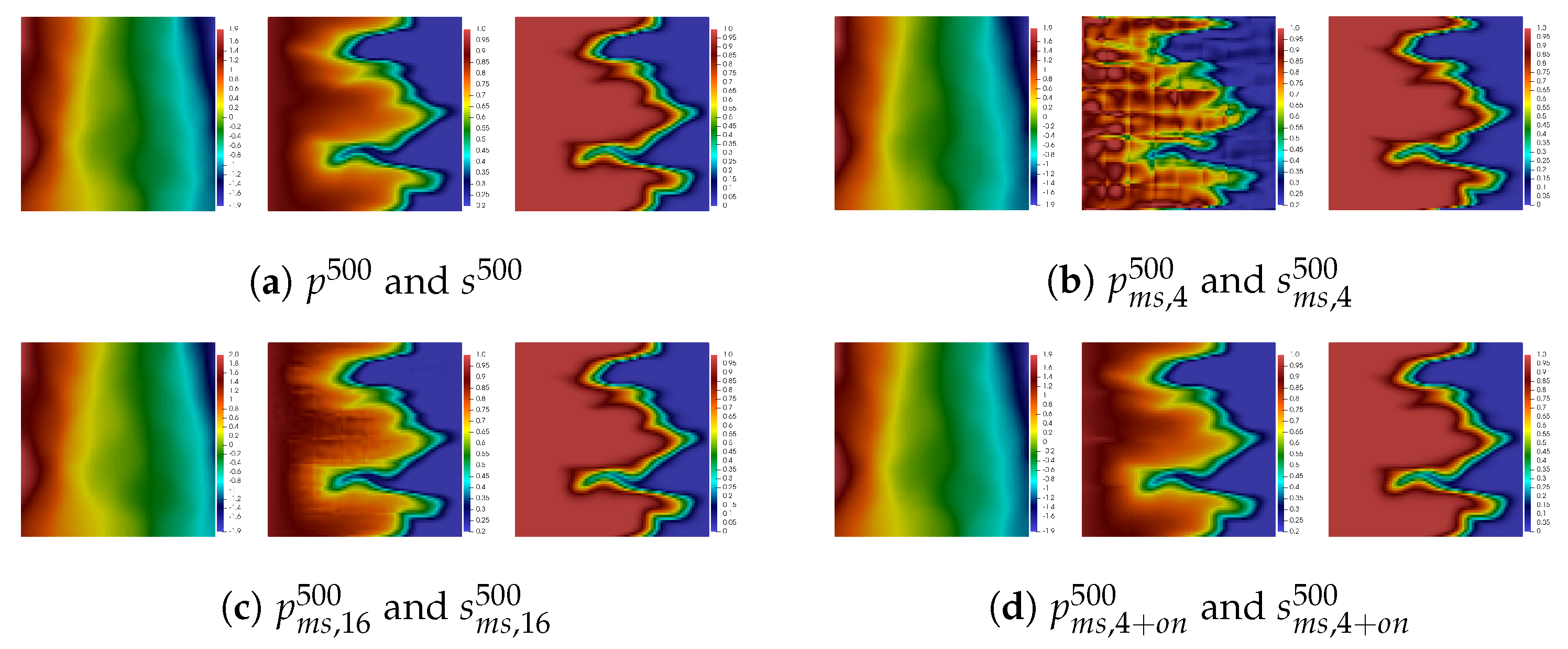 Mathematics 11 03104 g011