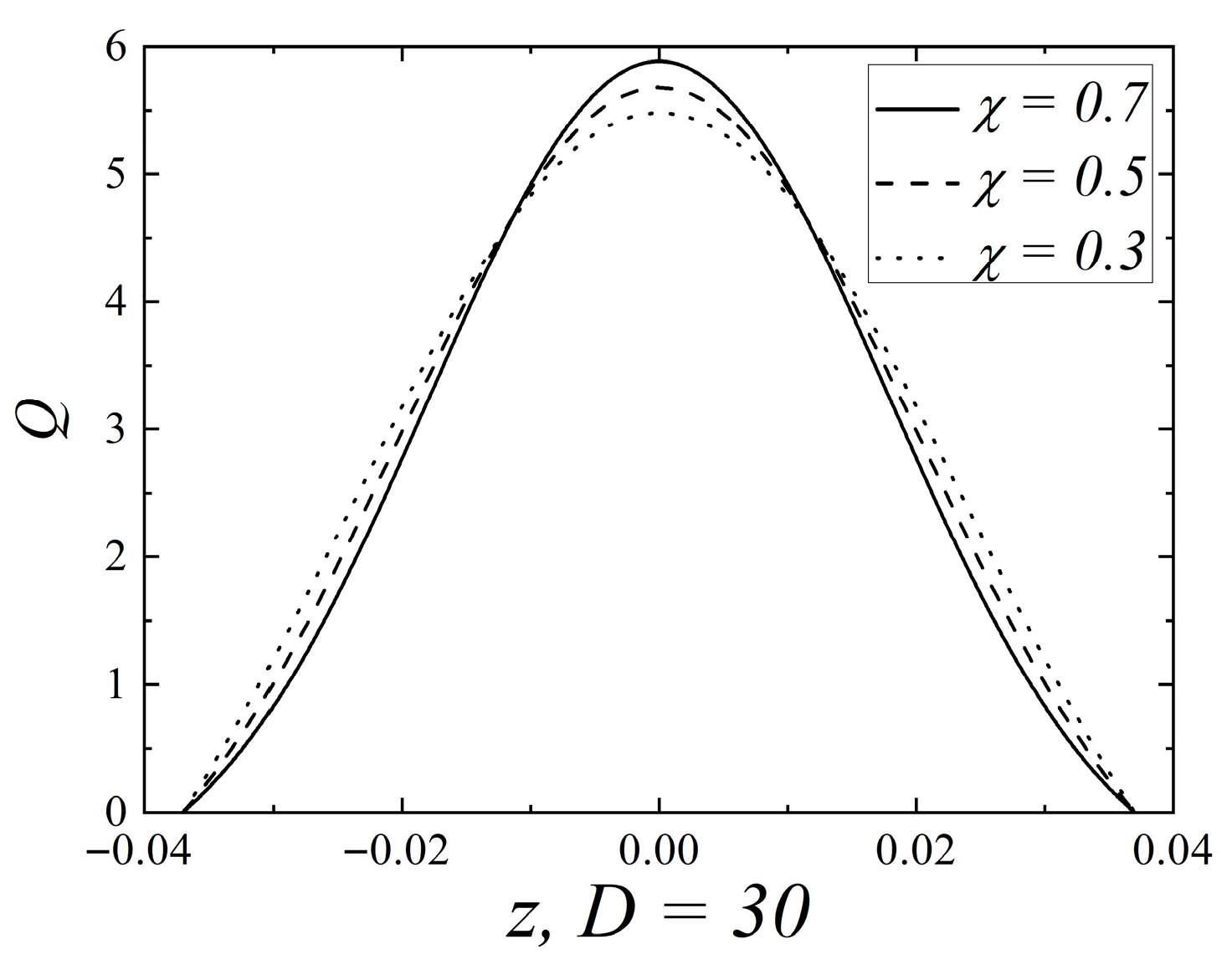 Mathematics 11 03106 g001
