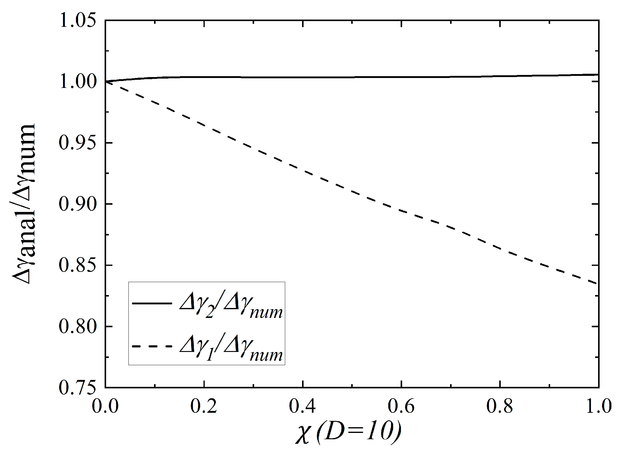 Mathematics 11 03106 g002