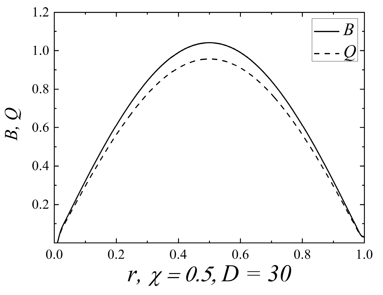 Mathematics 11 03106 g003