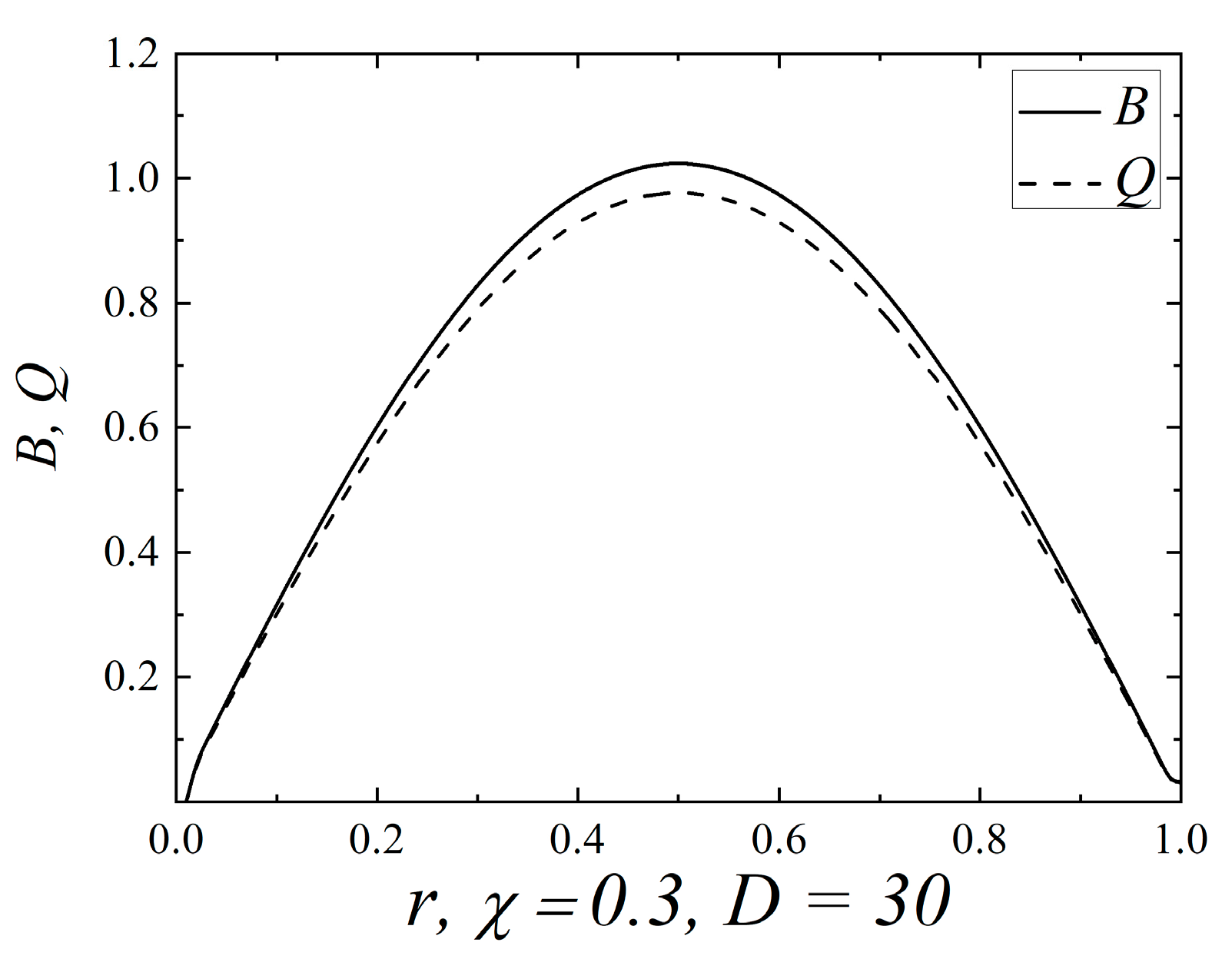 Mathematics 11 03106 g004