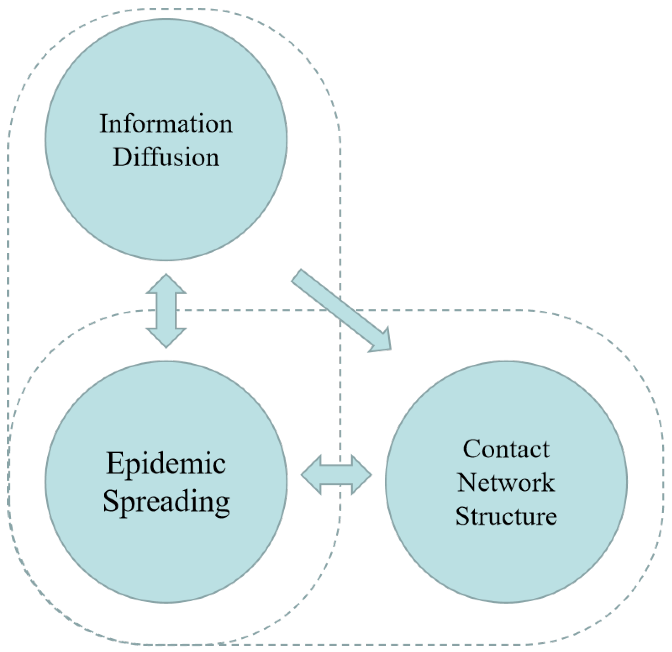 Mathematics 11 03109 g001