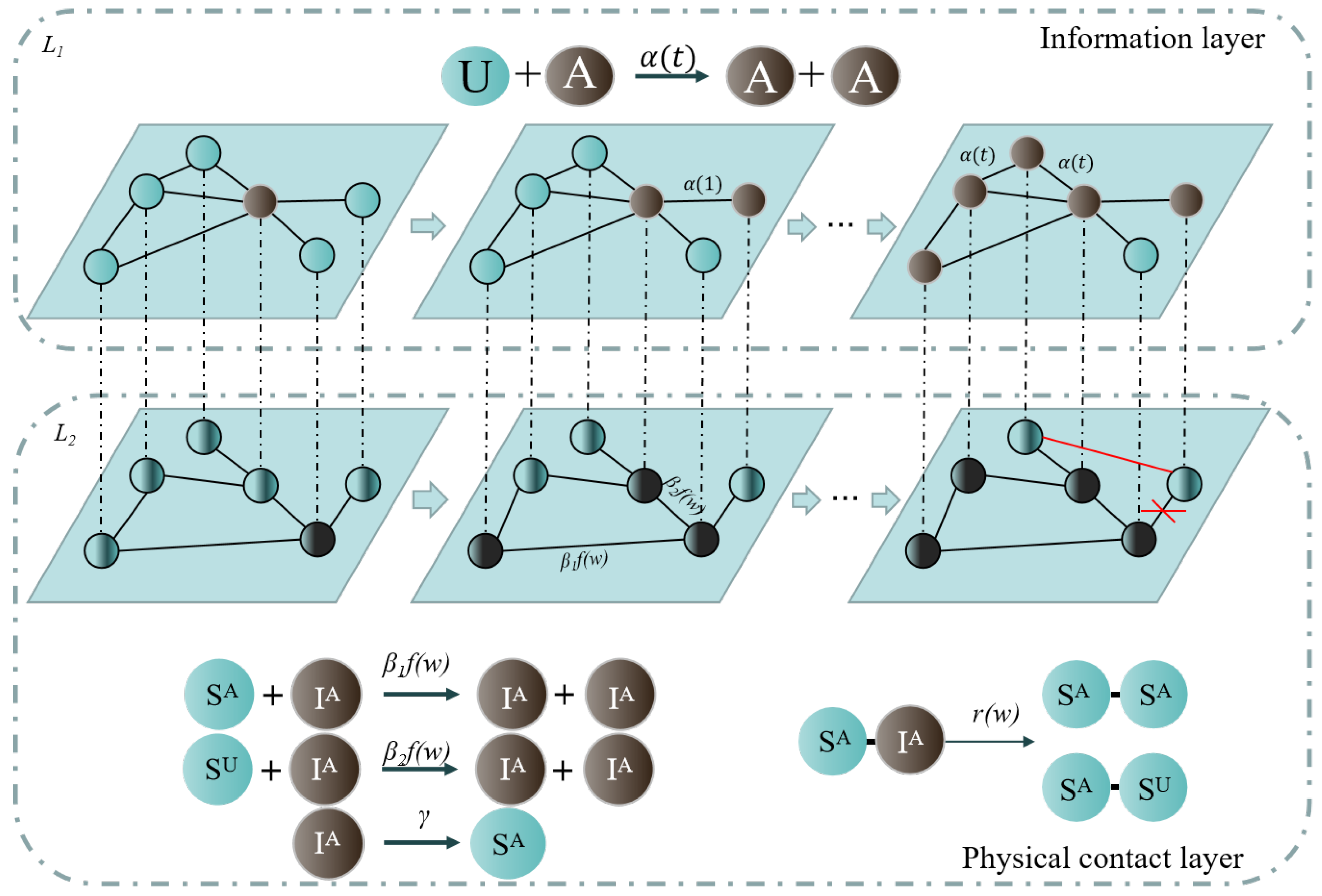 Mathematics 11 03109 g002