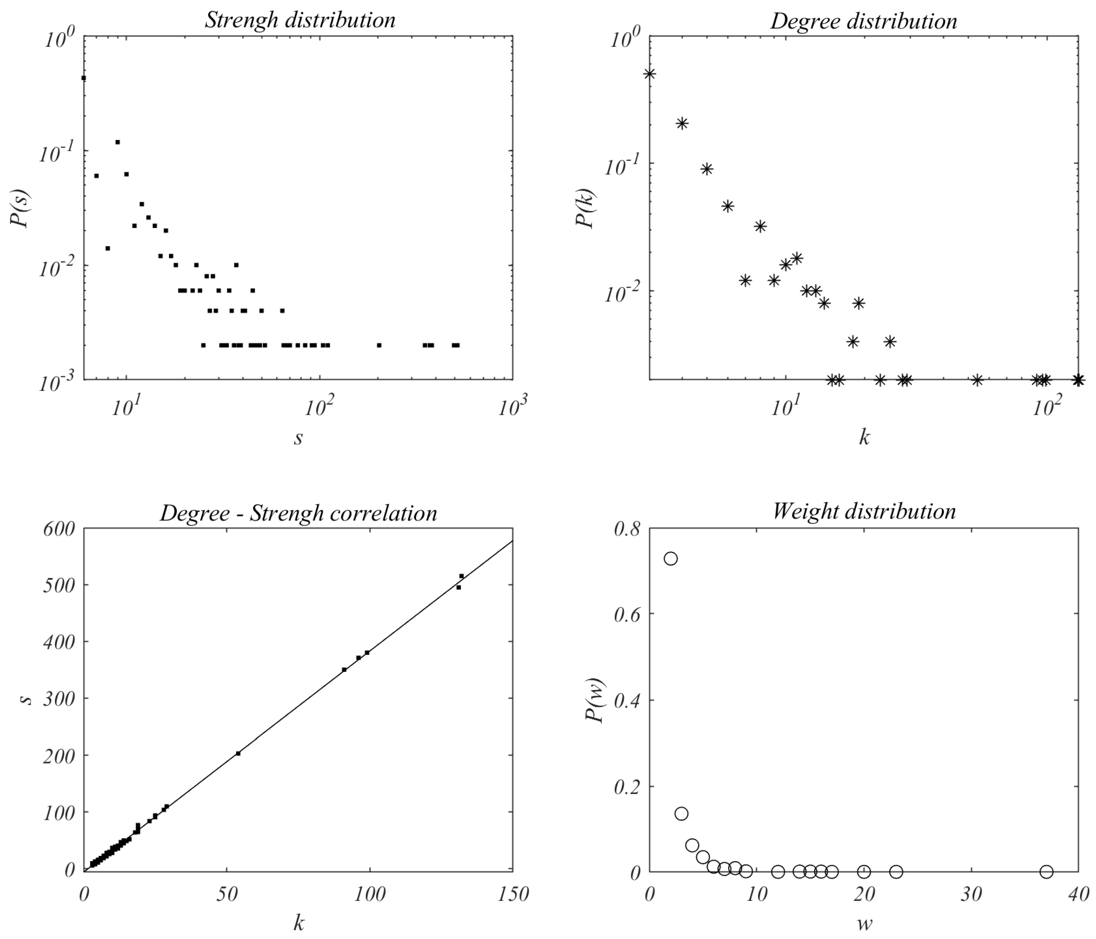 Mathematics 11 03109 g004