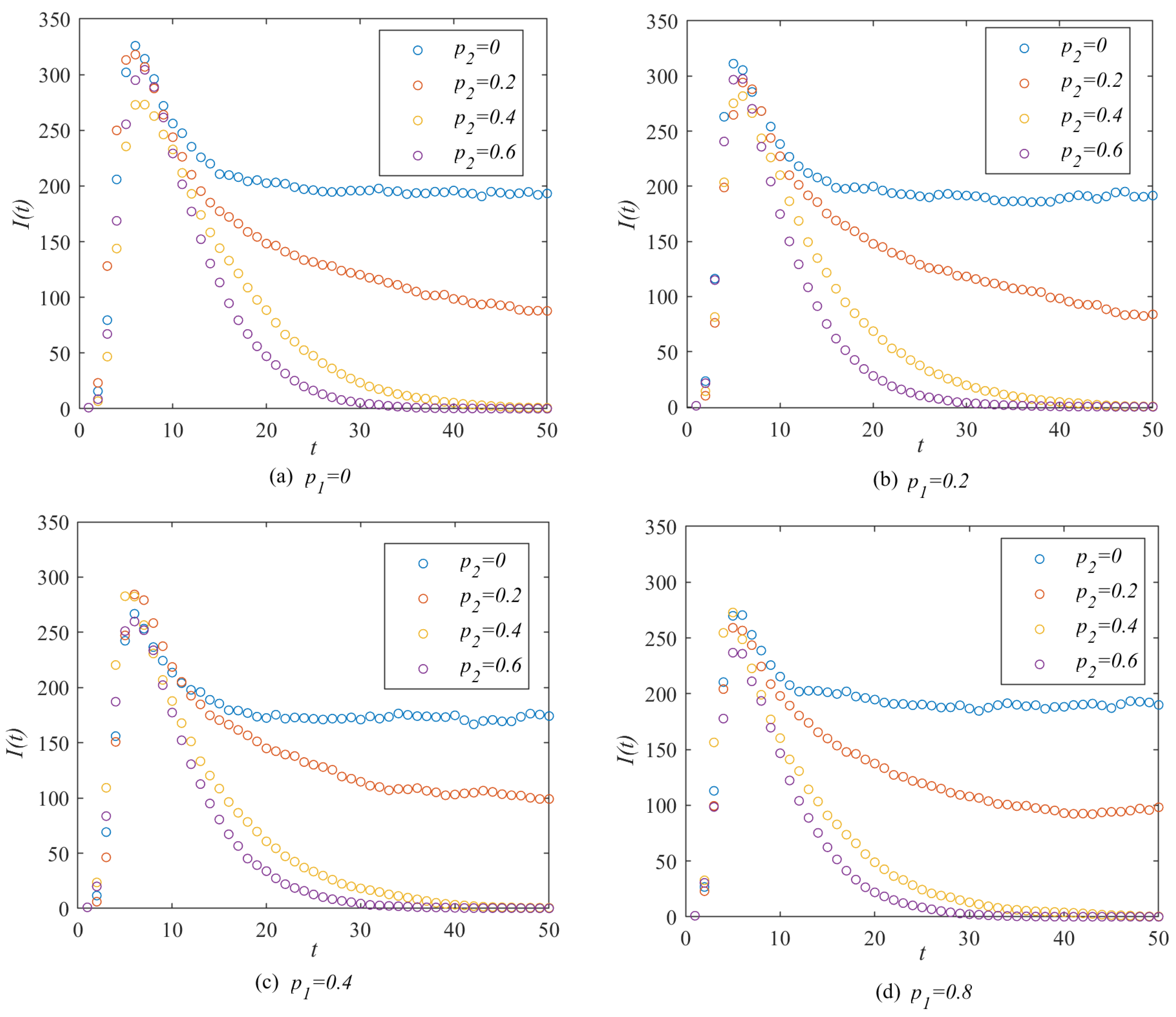 Mathematics 11 03109 g007