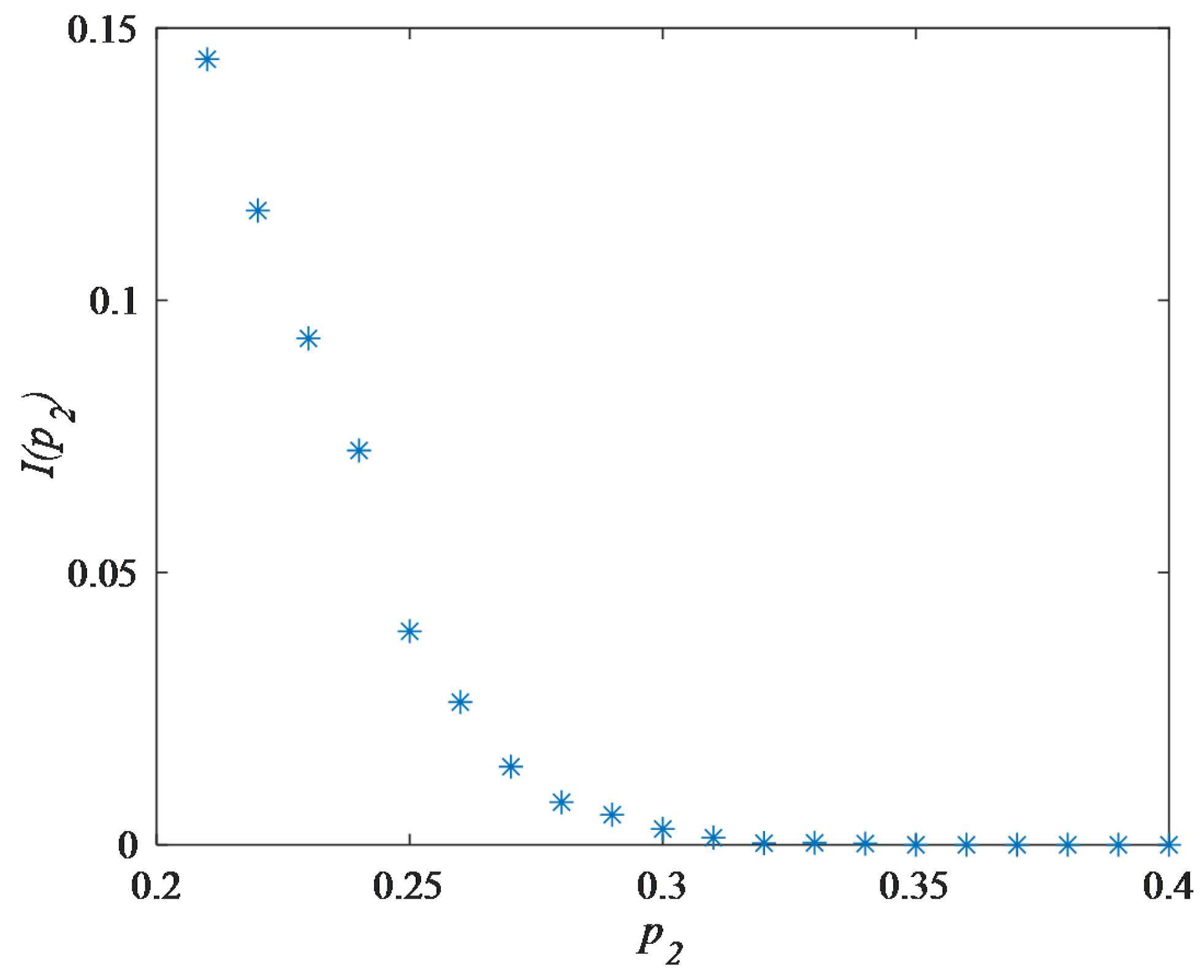 Mathematics 11 03109 g008