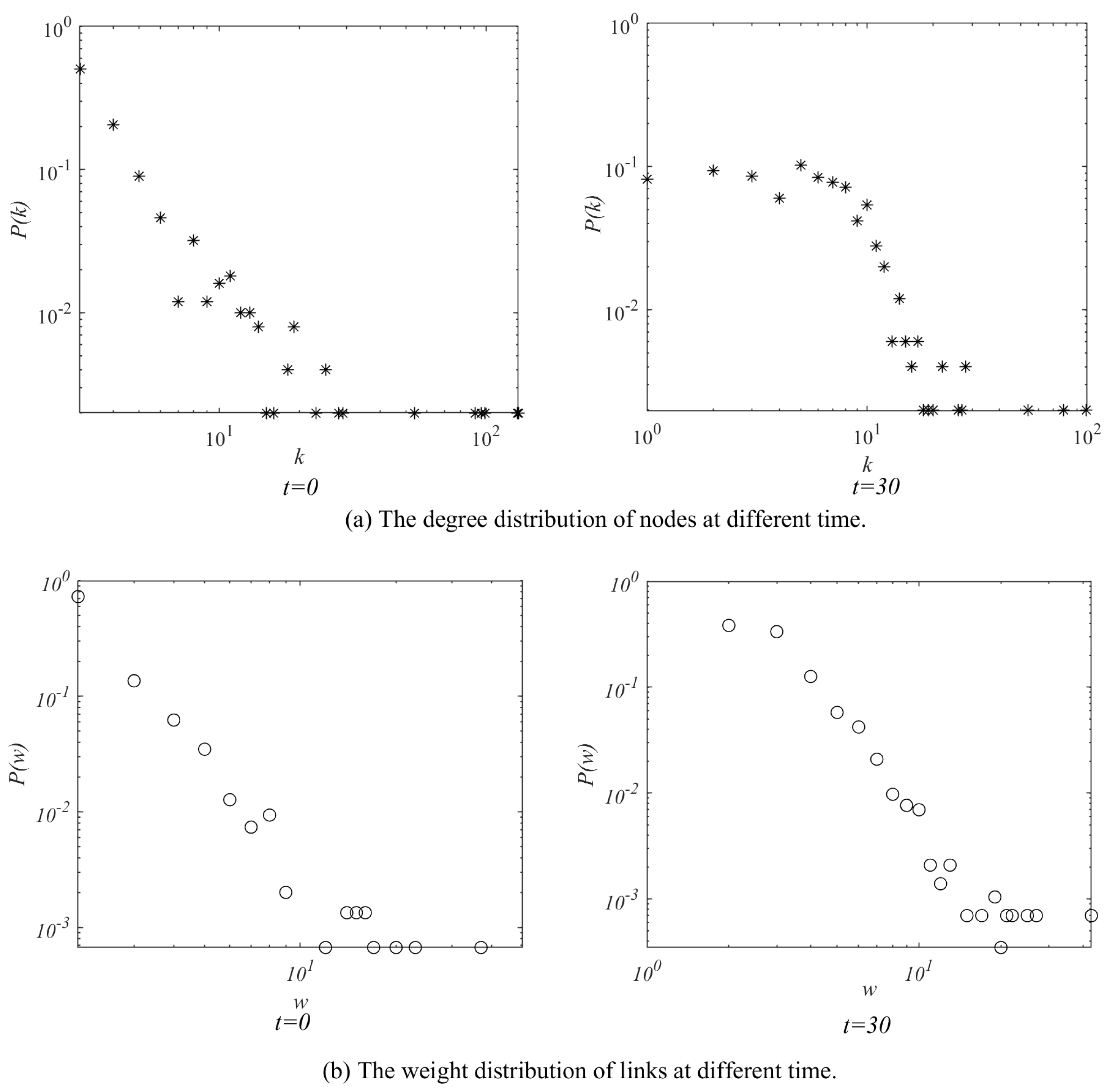 Mathematics 11 03109 g009