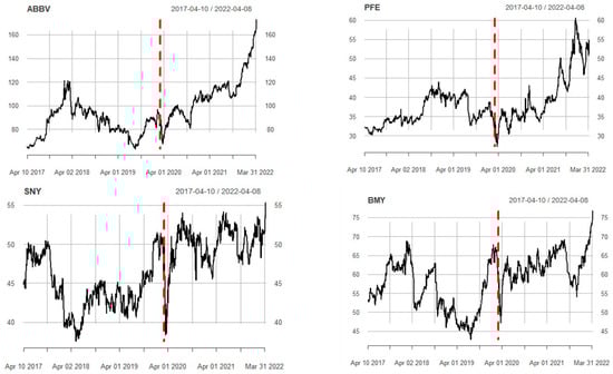 Mathematics 11 03116 g0a1a Mathematics 11 03116 g0a1a