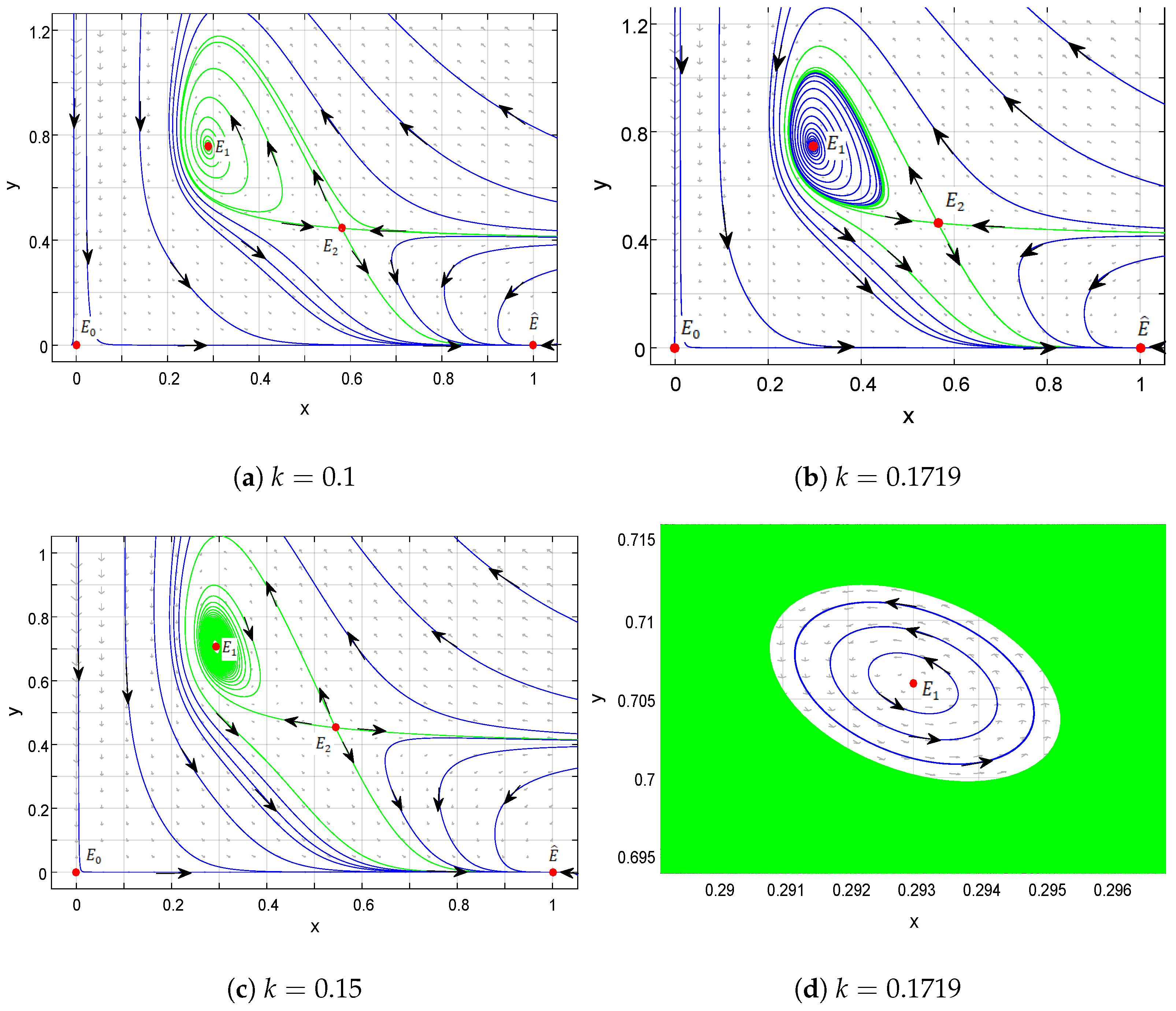 Mathematics 11 03118 g002 Mathematics 11 03118 g002