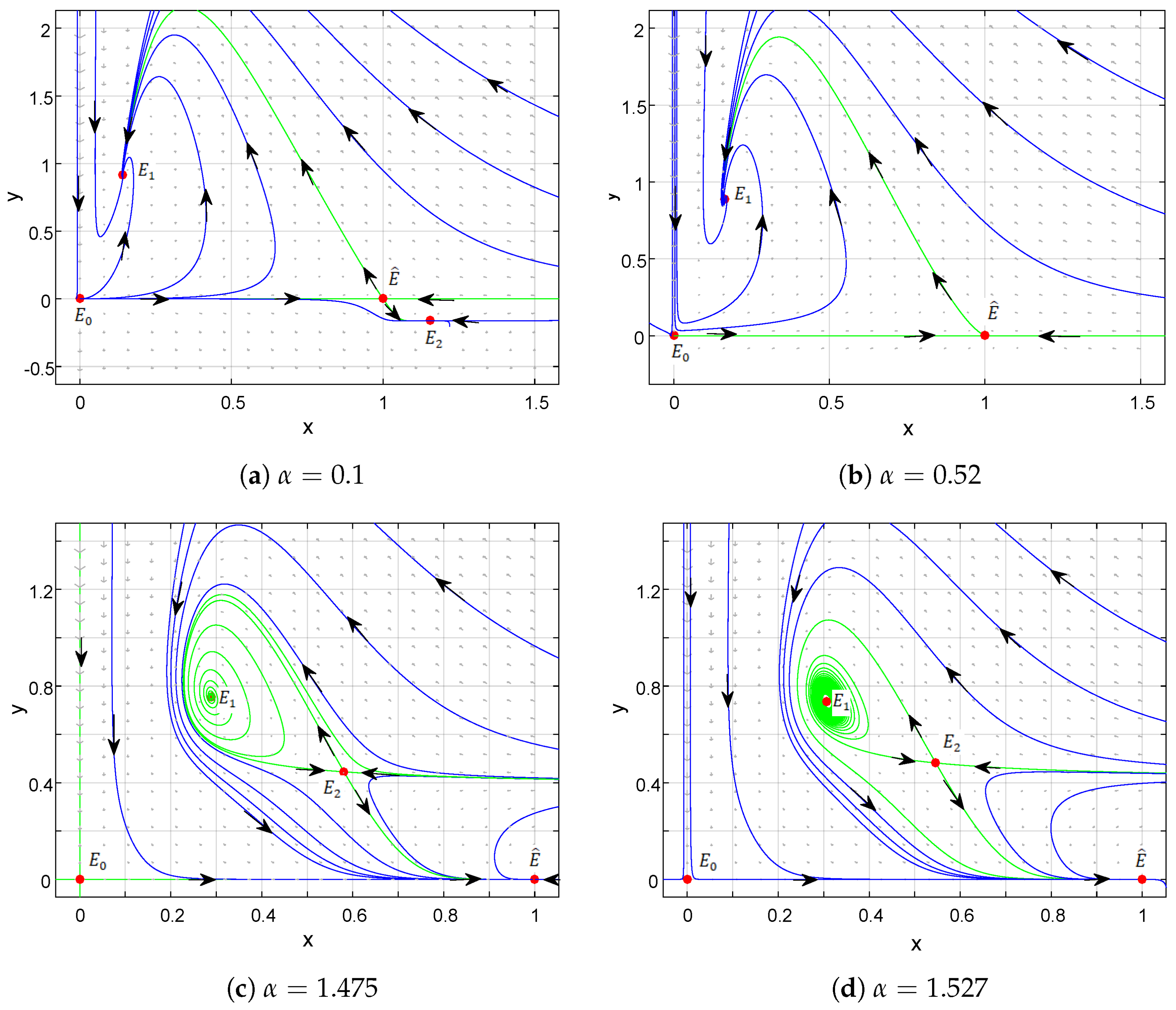 Mathematics 11 03118 g003 Mathematics 11 03118 g003