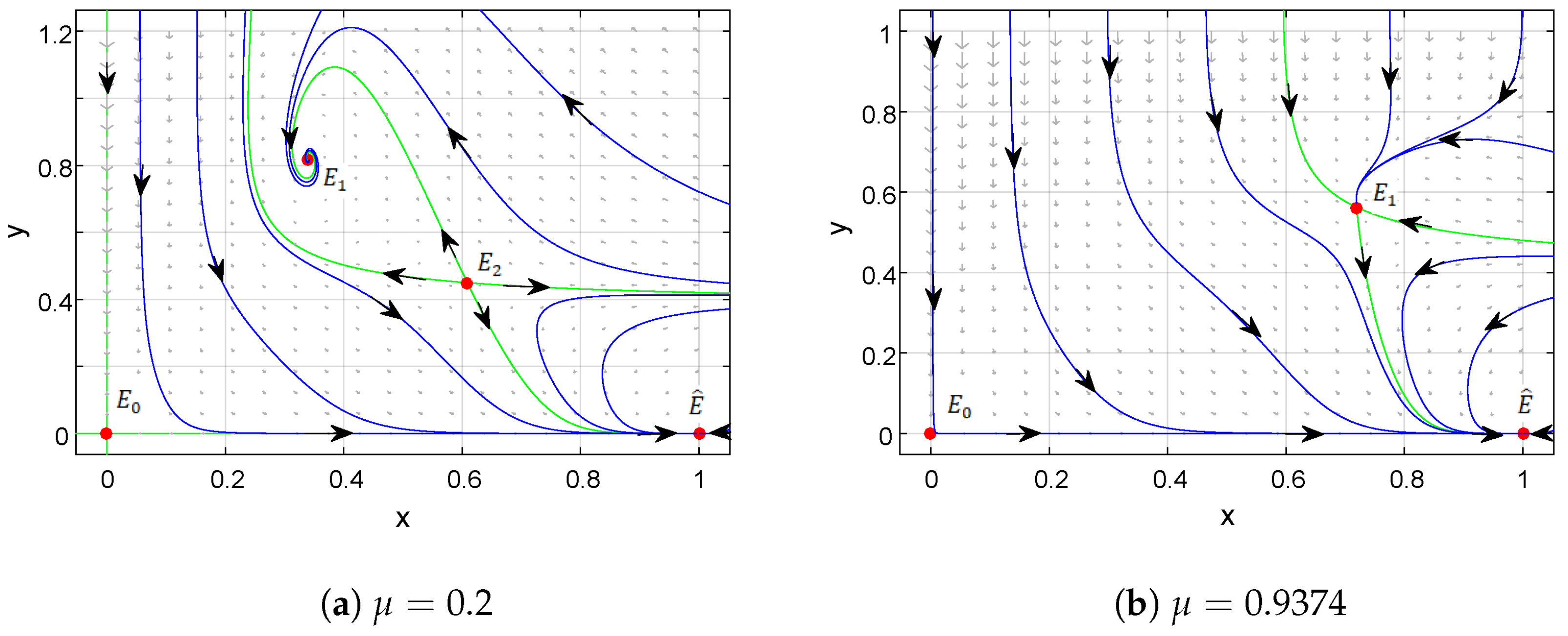 Mathematics 11 03118 g004 Mathematics 11 03118 g004