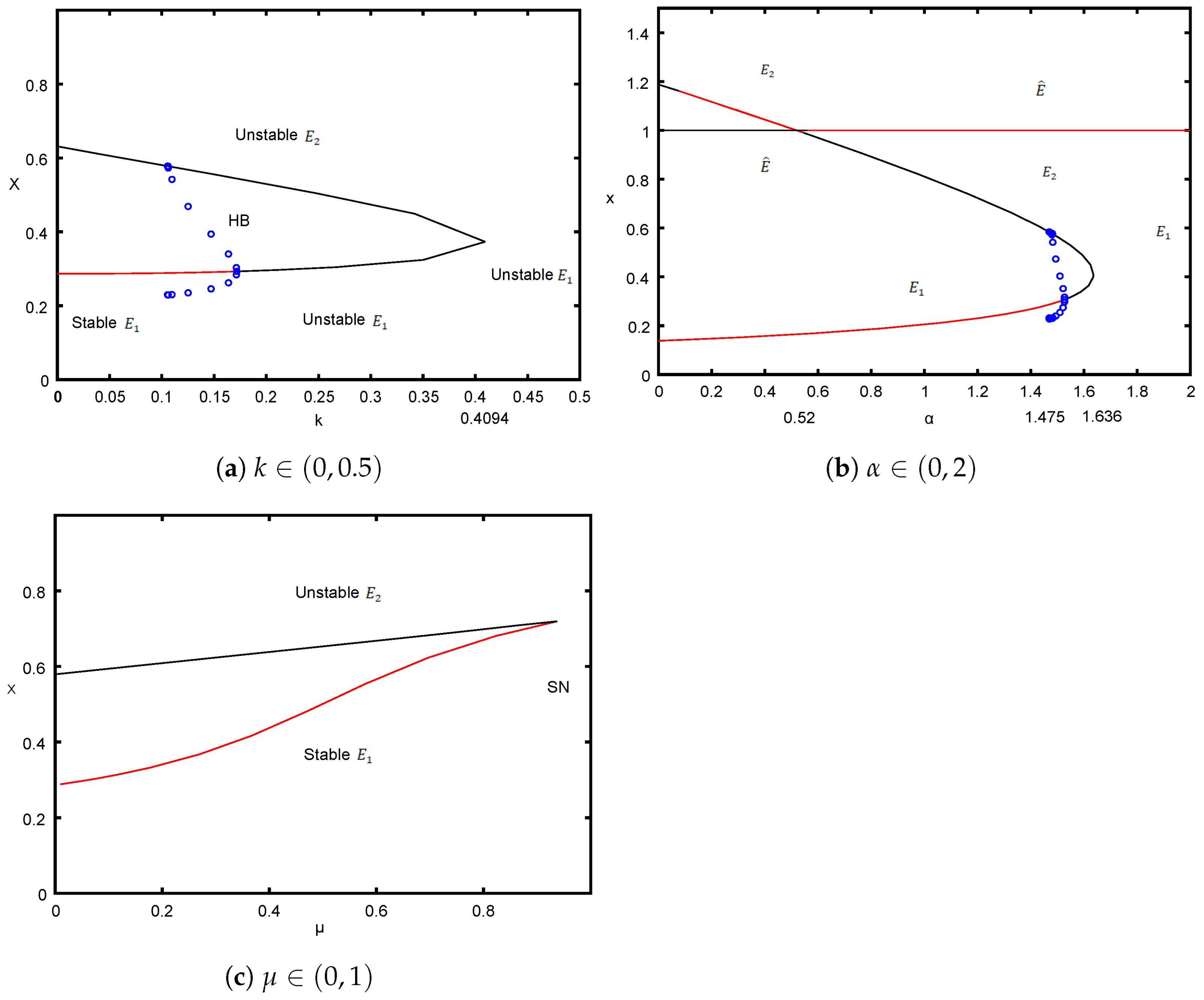 Mathematics 11 03118 g005 Mathematics 11 03118 g005