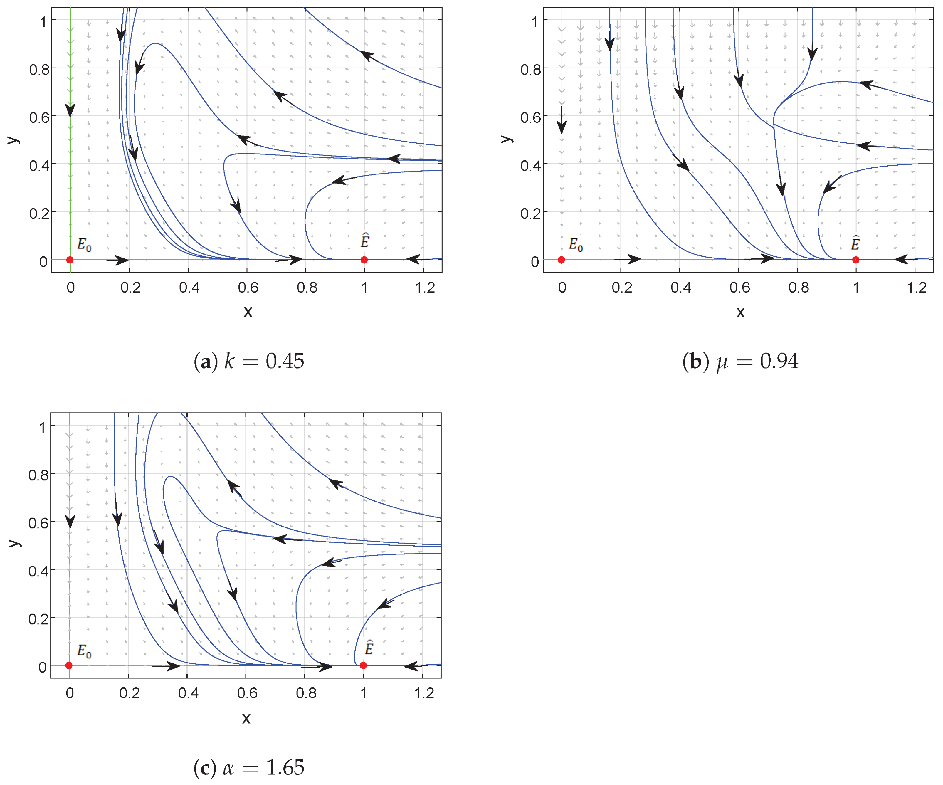 Mathematics 11 03118 g007 Mathematics 11 03118 g007