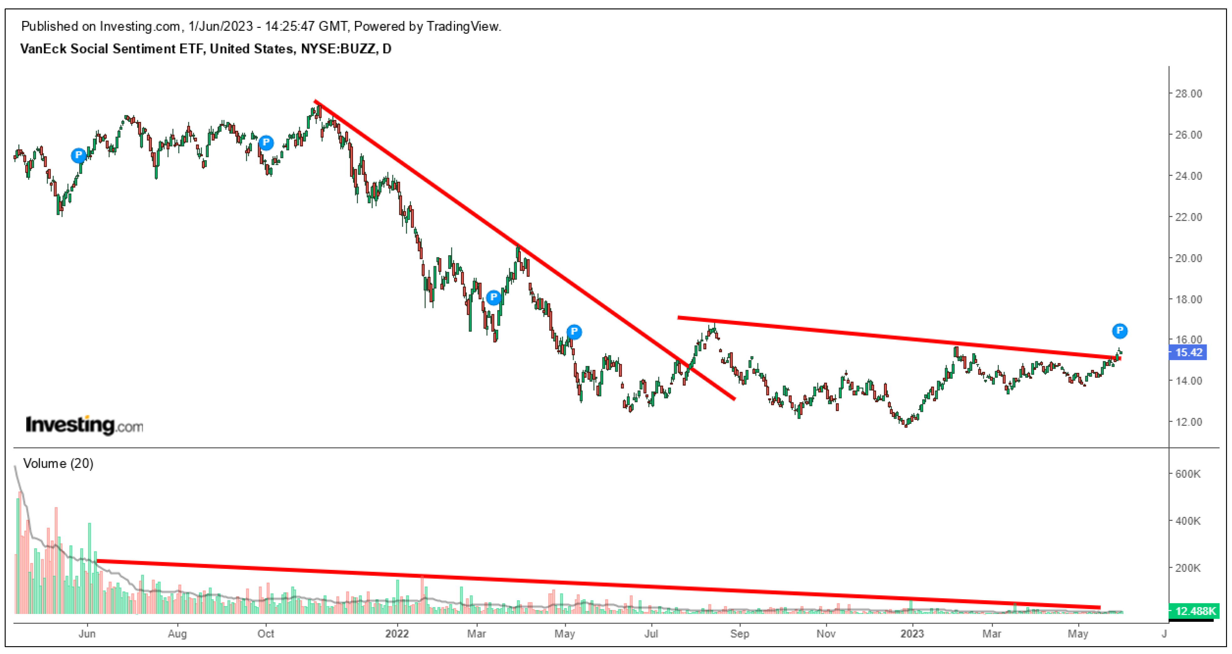 Mathematics 11 03128 g001 Mathematics 11 03128 g001