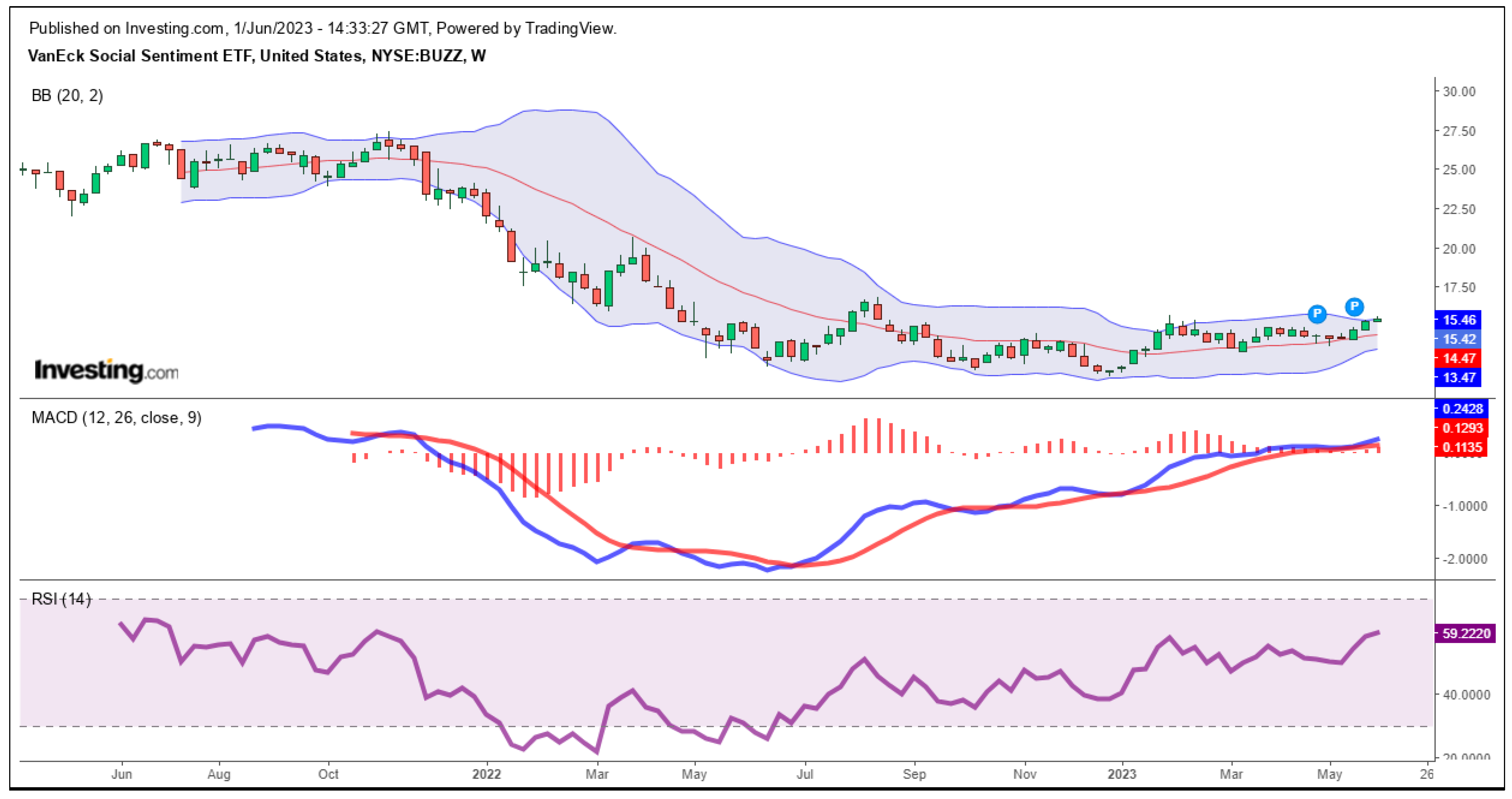 Mathematics 11 03128 g002 Mathematics 11 03128 g002