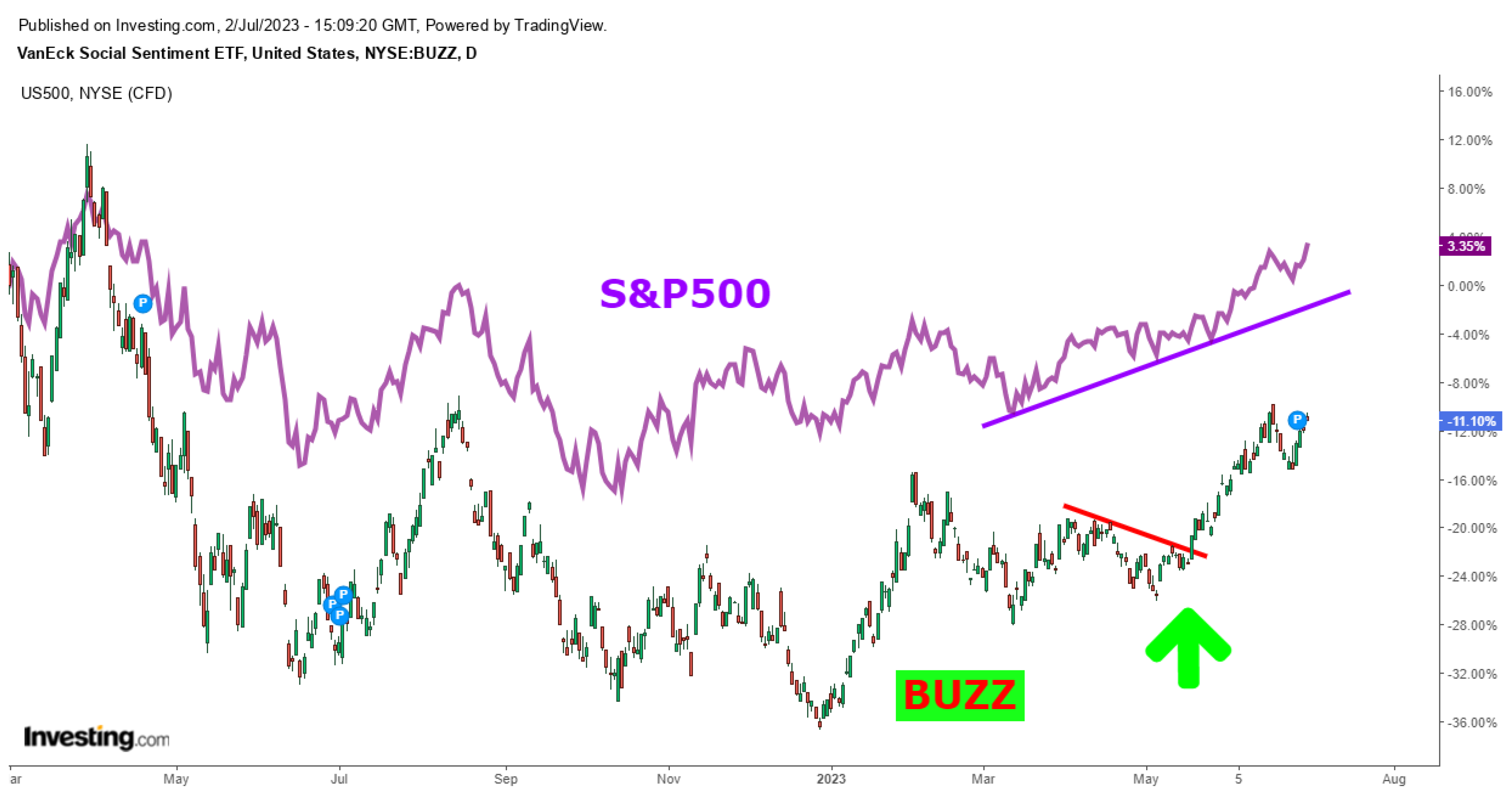 Mathematics 11 03128 g004 Mathematics 11 03128 g004