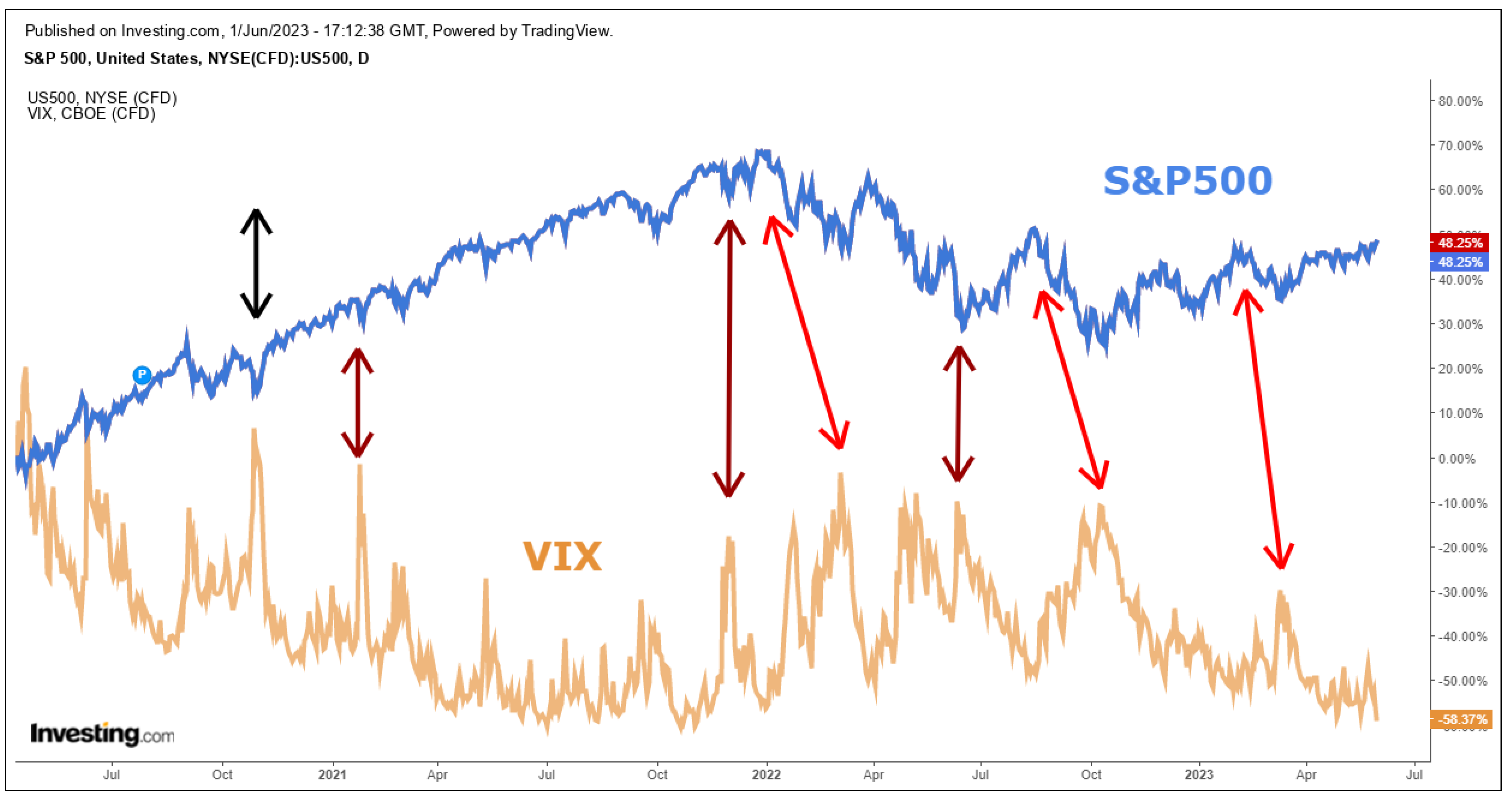Mathematics 11 03128 g007 Mathematics 11 03128 g007
