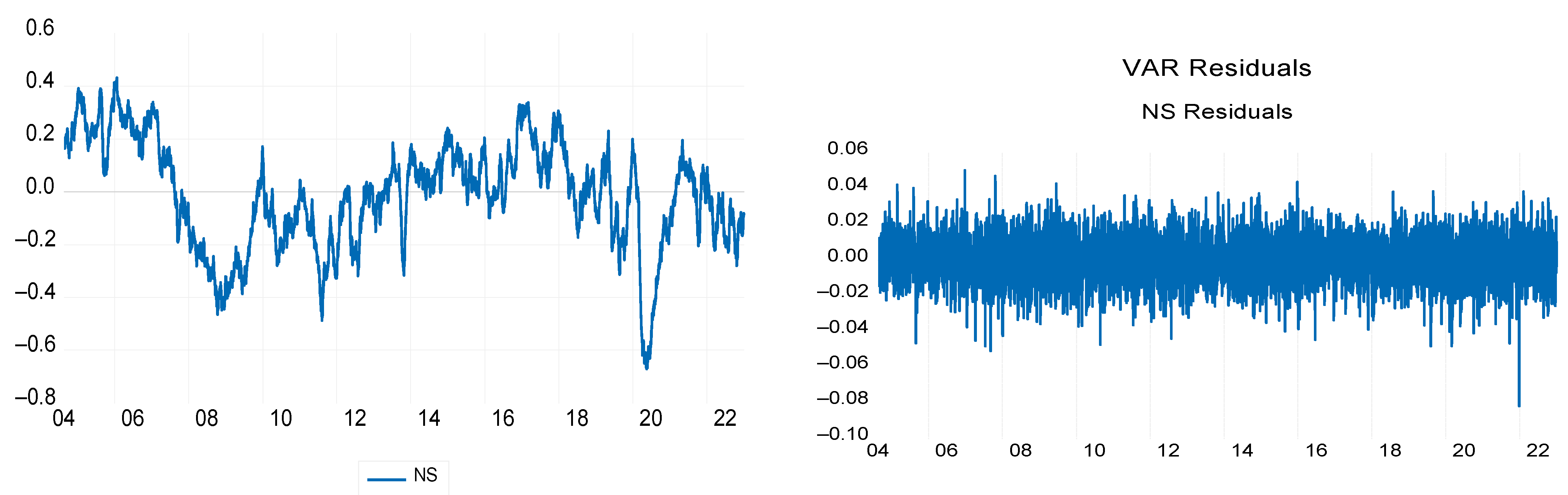 Mathematics 11 03128 g009 Mathematics 11 03128 g009
