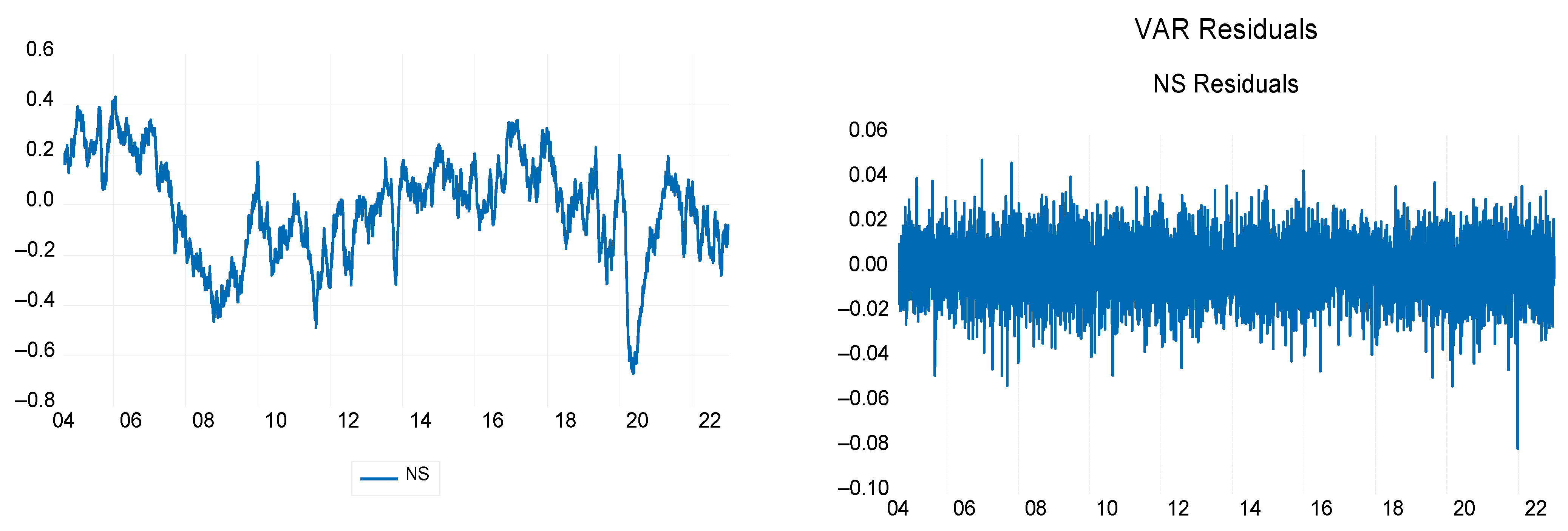 Mathematics 11 03128 g013 Mathematics 11 03128 g013