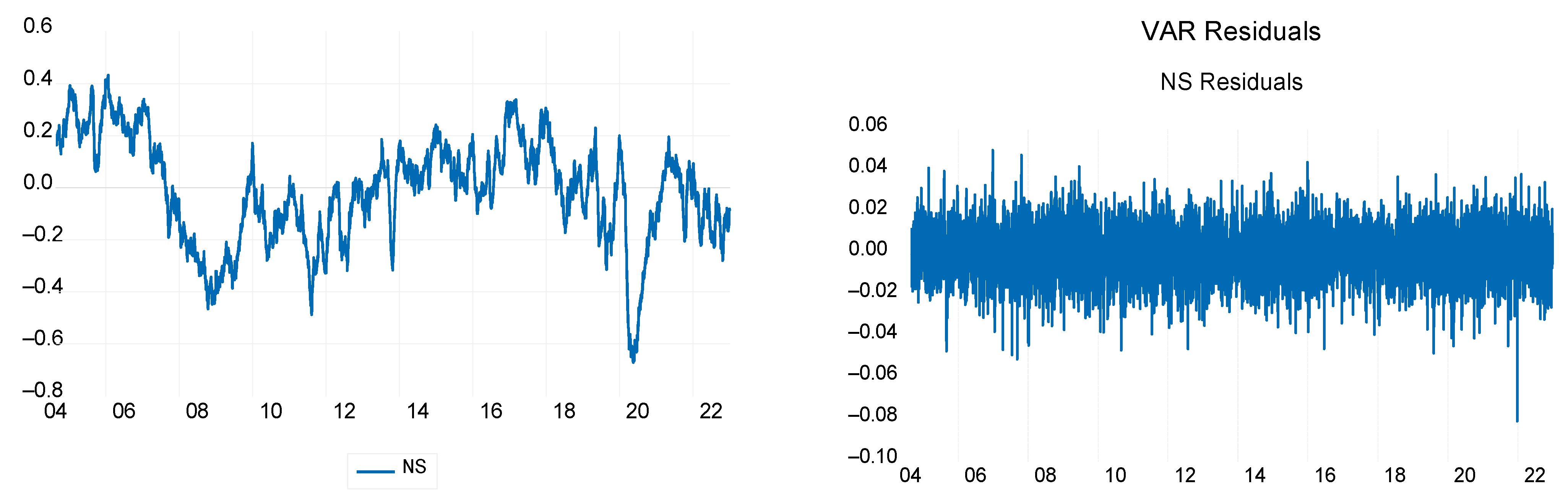 Mathematics 11 03128 g014 Mathematics 11 03128 g014