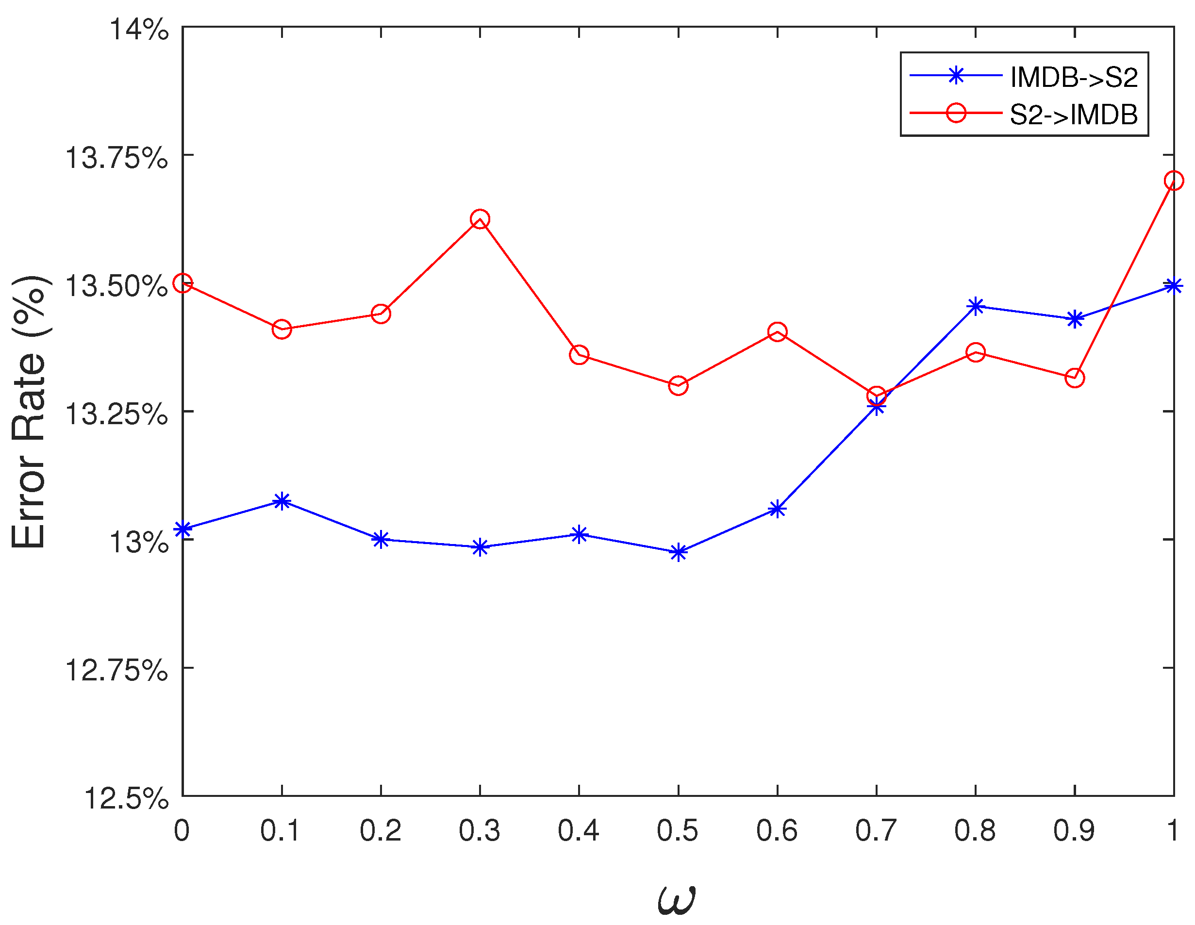 Mathematics 11 03130 g002