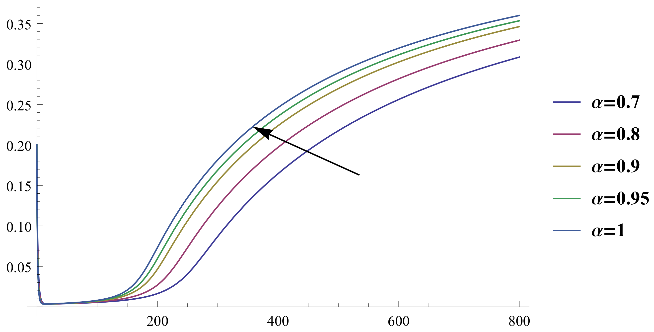 Mathematics 11 03132 g001 Mathematics 11 03132 g001