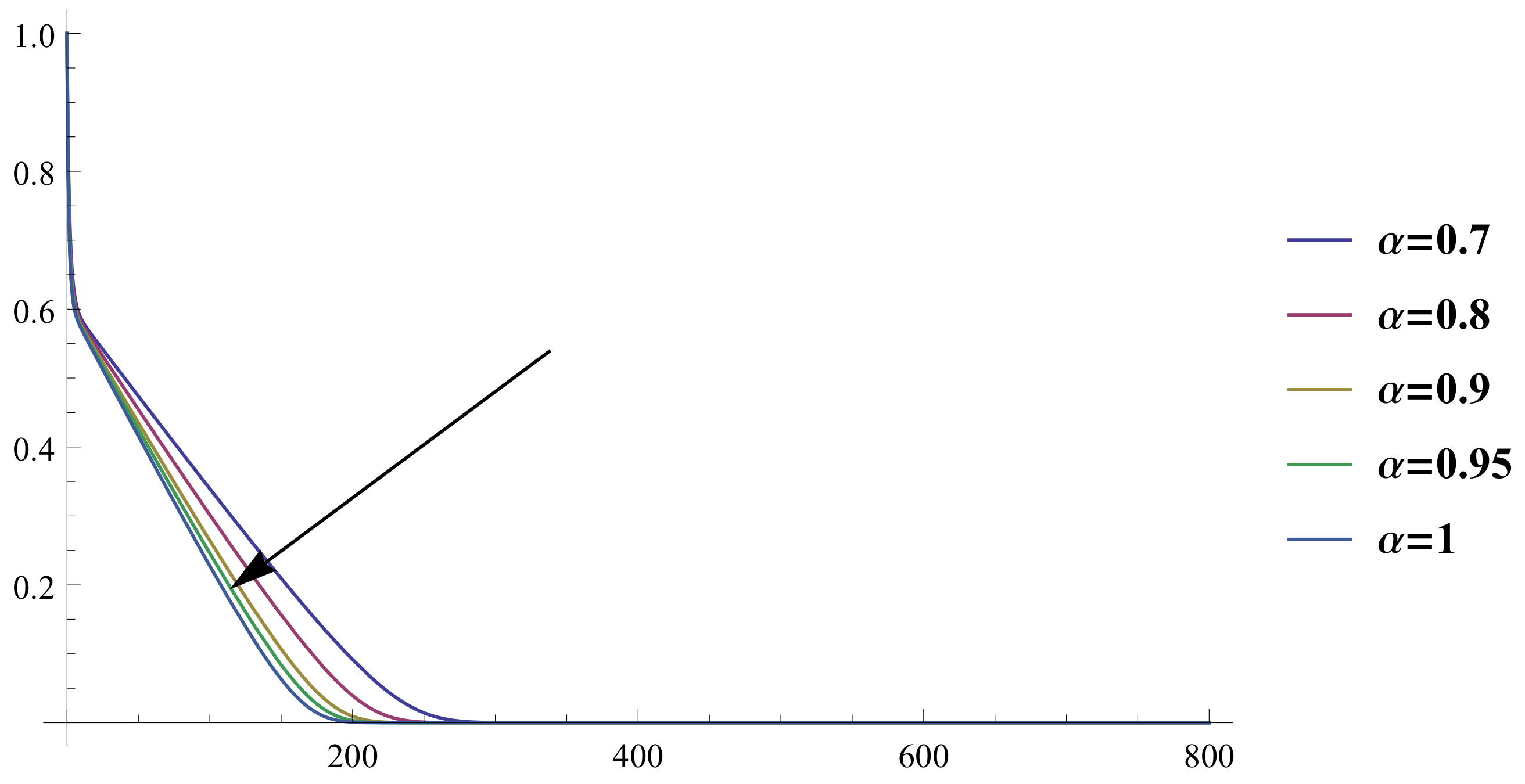 Mathematics 11 03132 g002 Mathematics 11 03132 g002