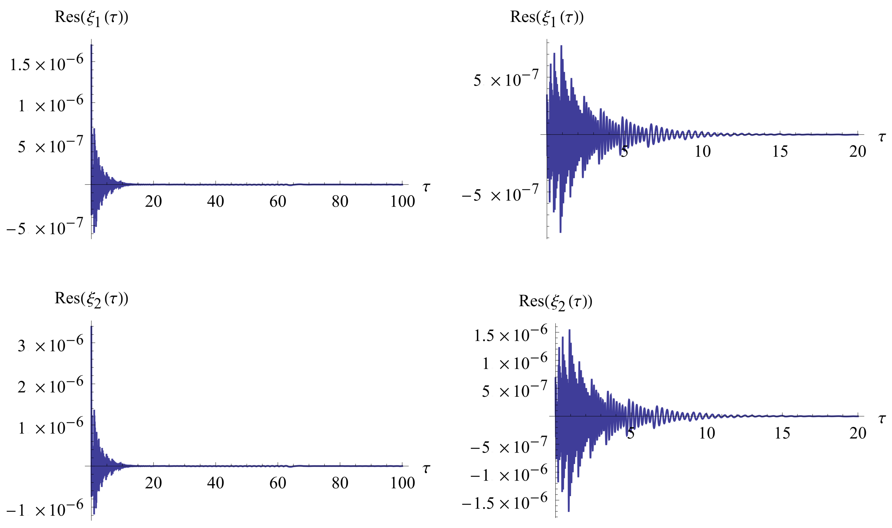 Mathematics 11 03132 g008 Mathematics 11 03132 g008