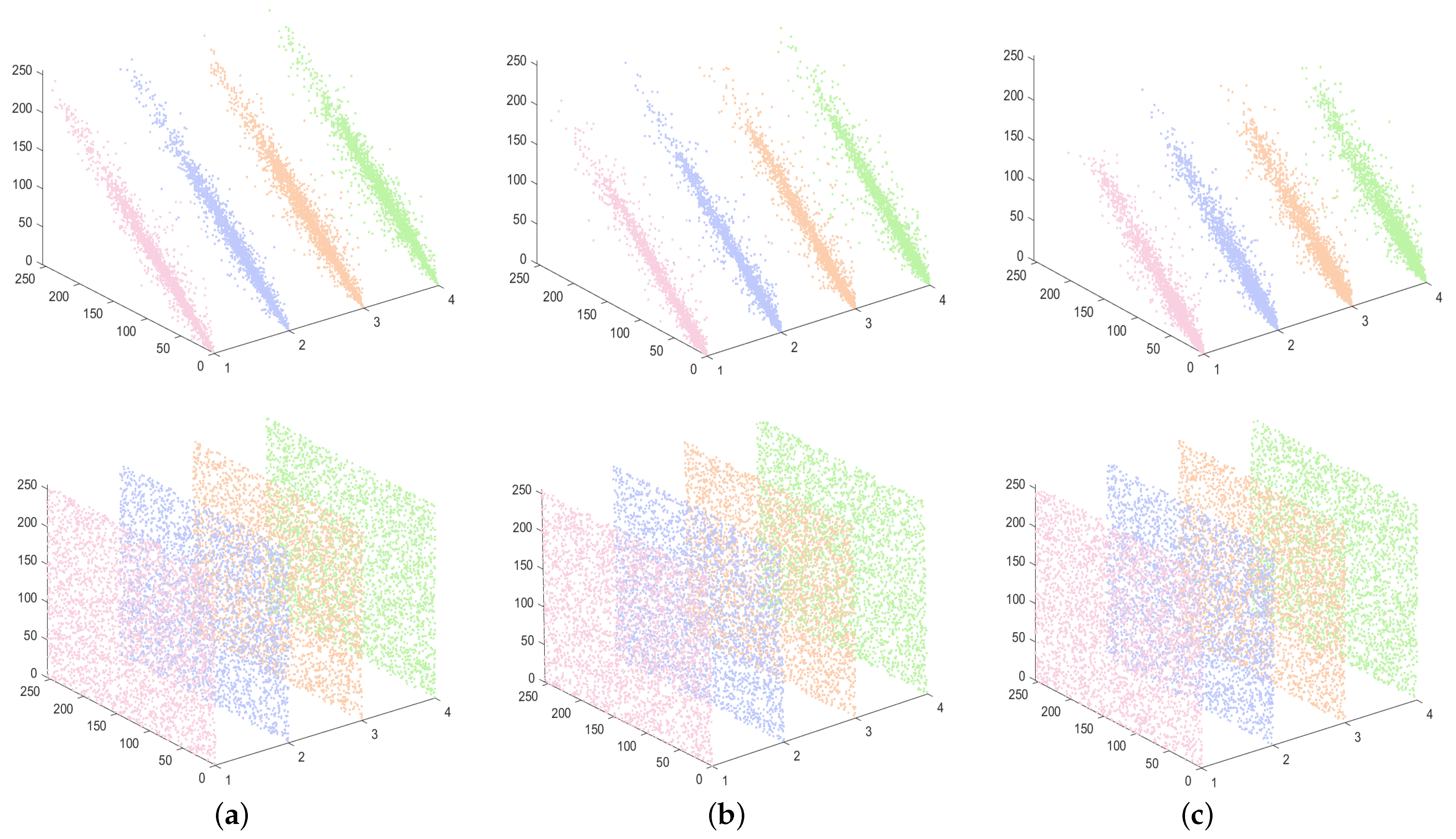 Mathematics 11 03133 g007 Mathematics 11 03133 g007