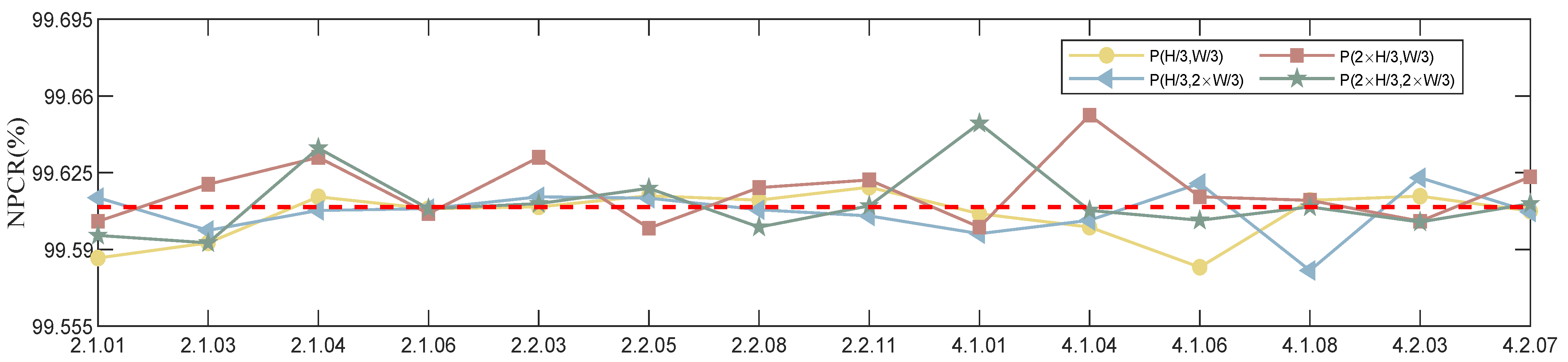 Mathematics 11 03133 g010 Mathematics 11 03133 g010