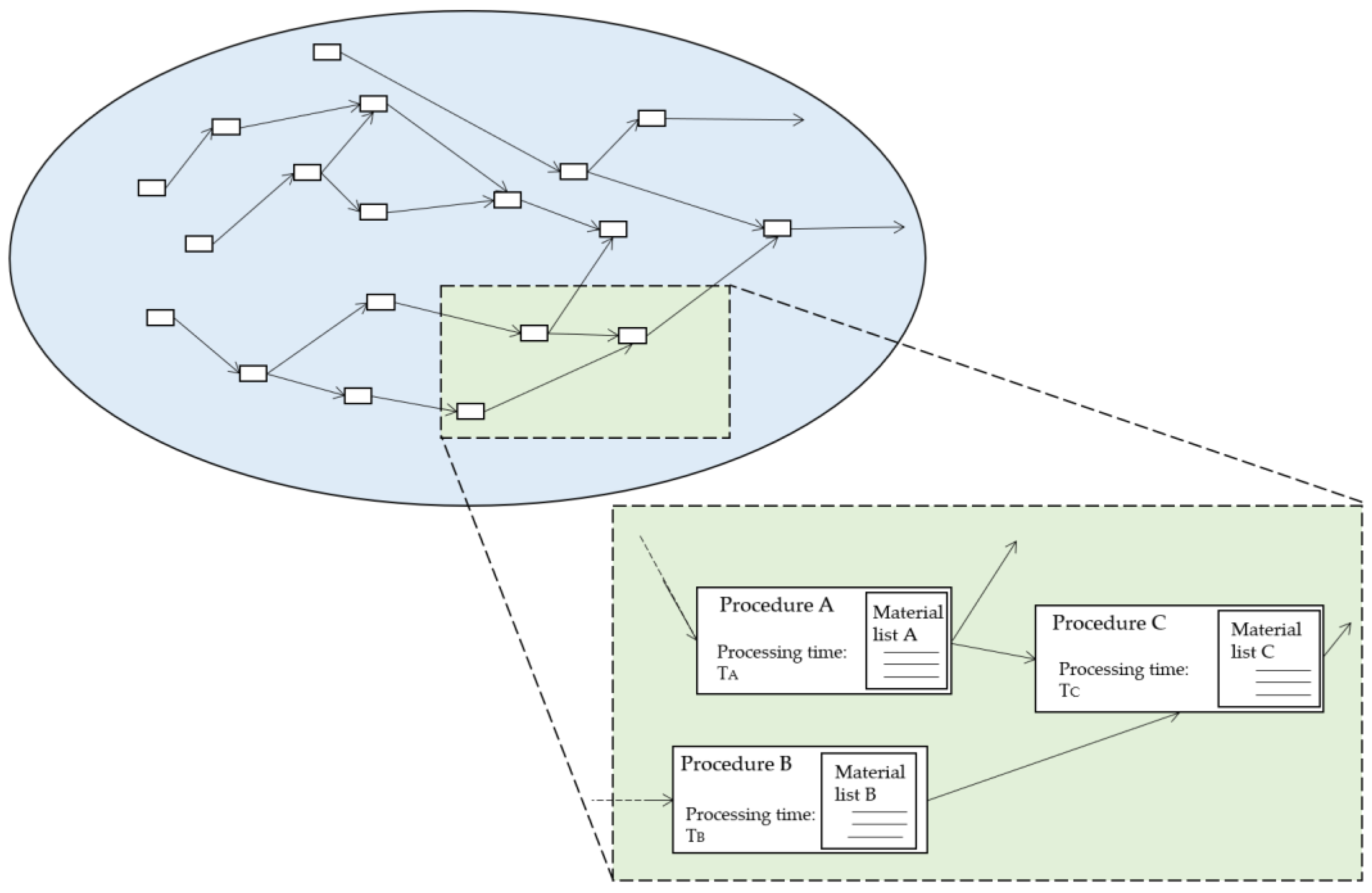 Mathematics 11 03135 g003