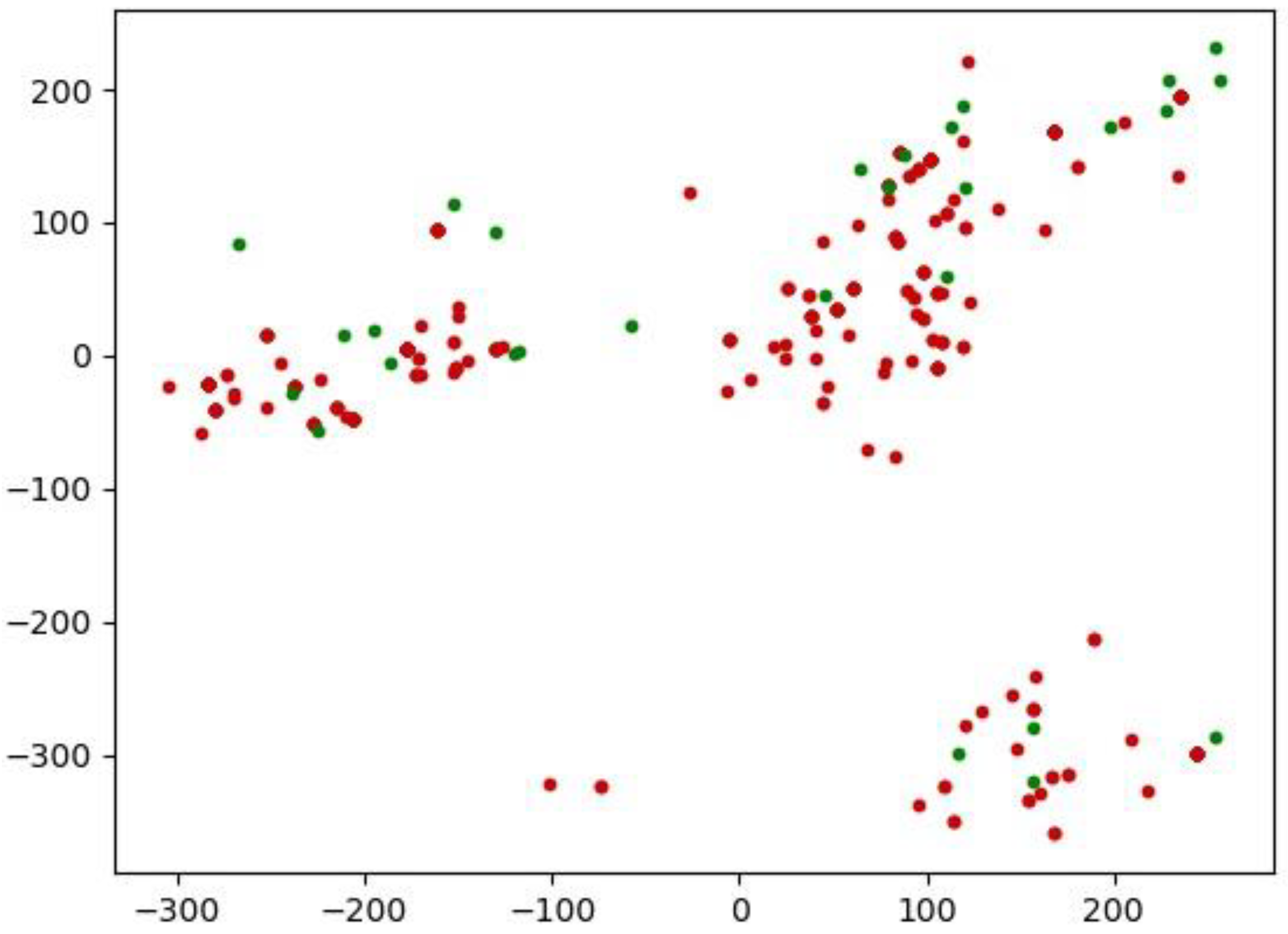 Mathematics 11 03135 g007