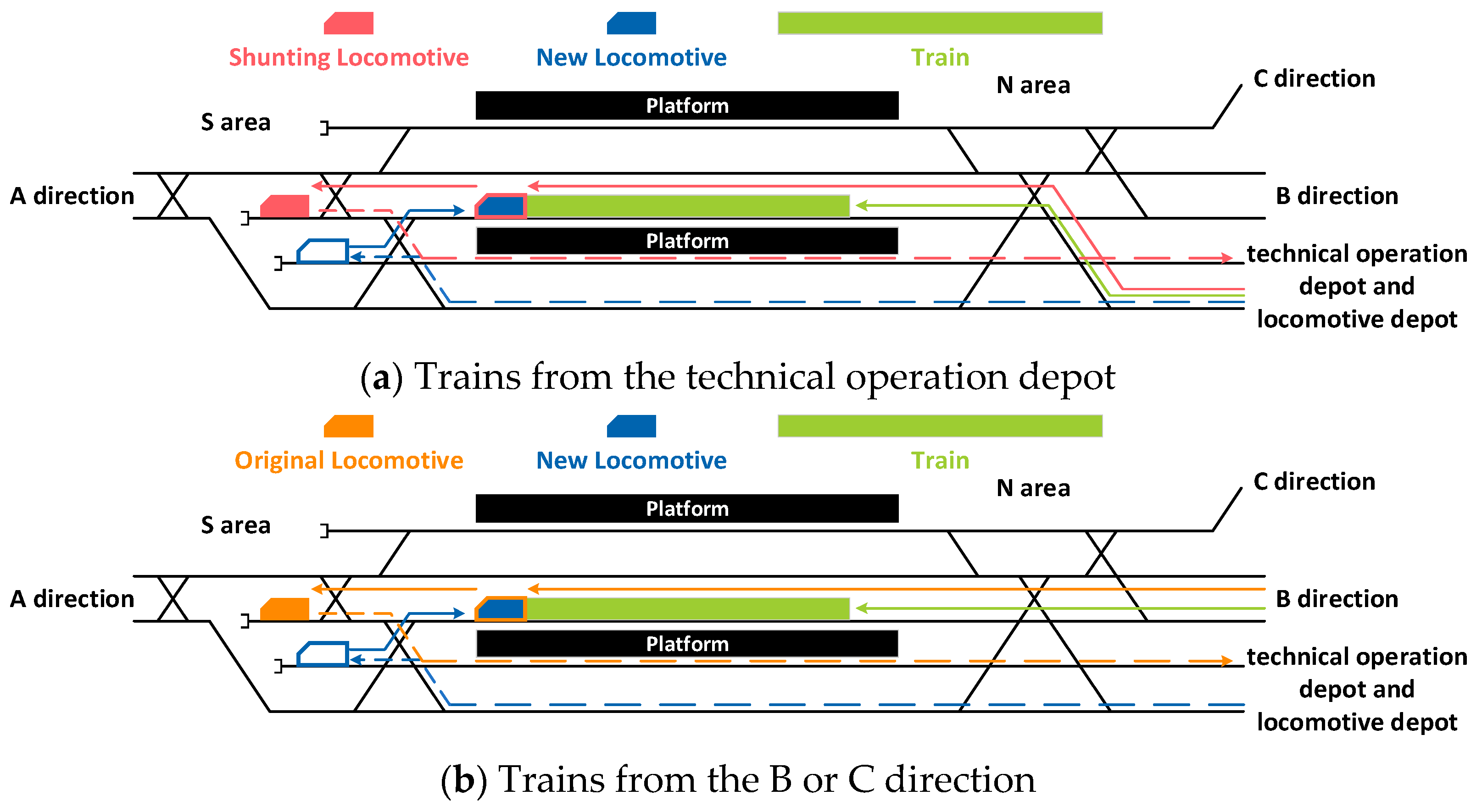 Mathematics 11 03136 g002