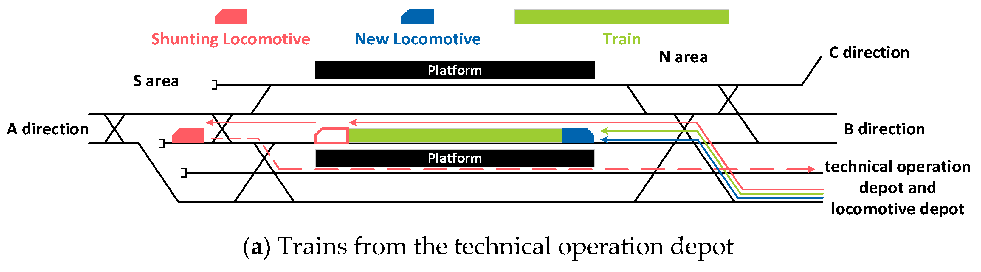 Mathematics 11 03136 g003a