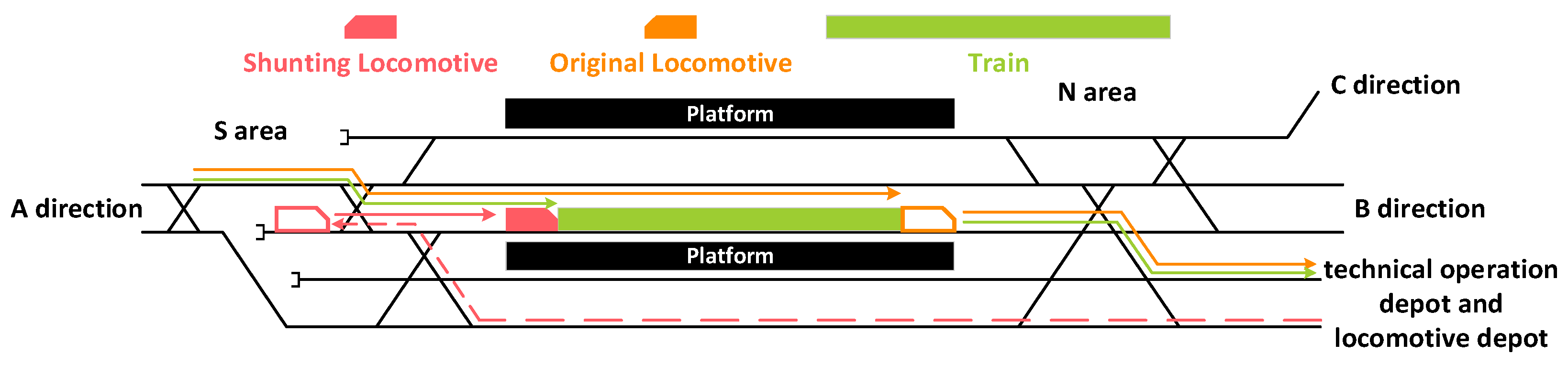 Mathematics 11 03136 g004