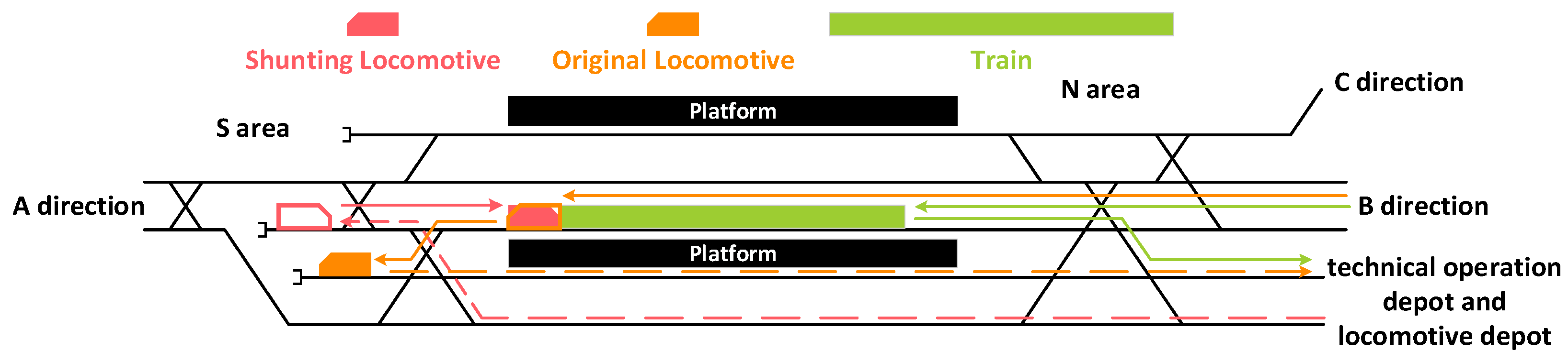 Mathematics 11 03136 g005