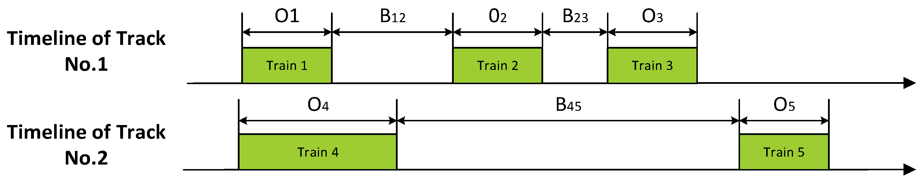 Mathematics 11 03136 g006