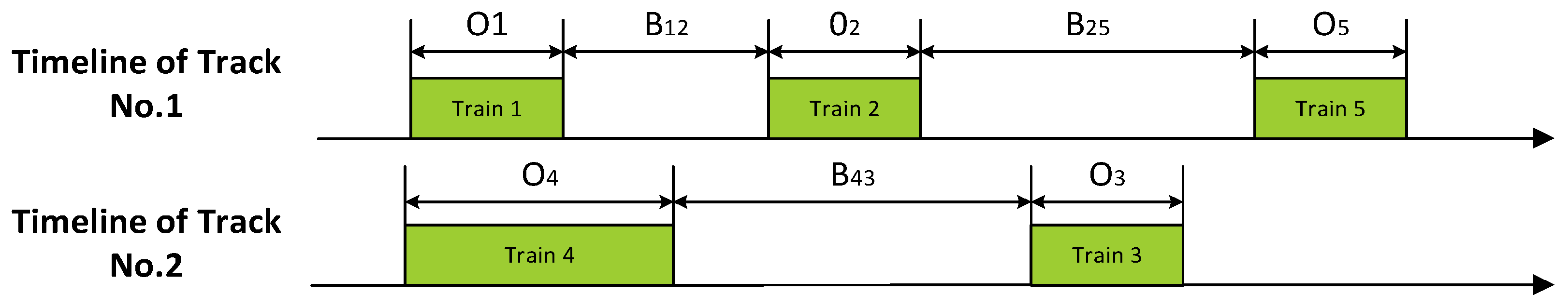 Mathematics 11 03136 g007