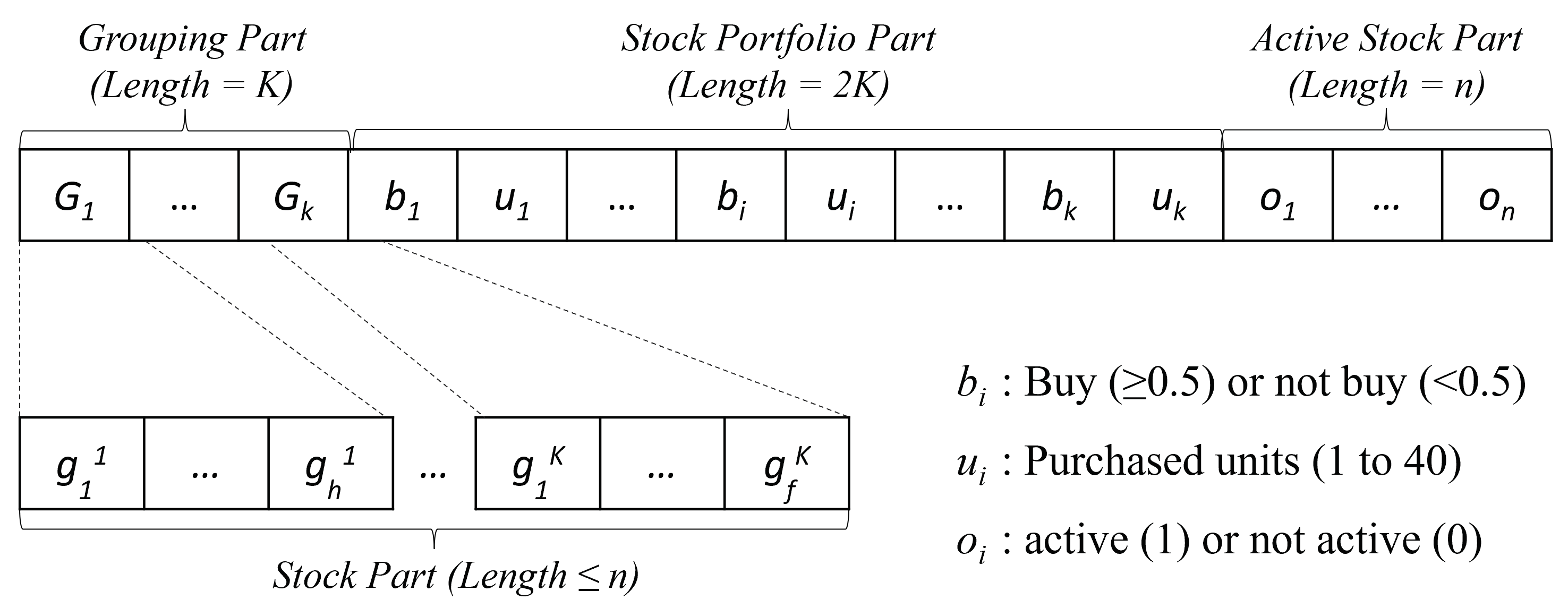 Mathematics 11 03144 g001