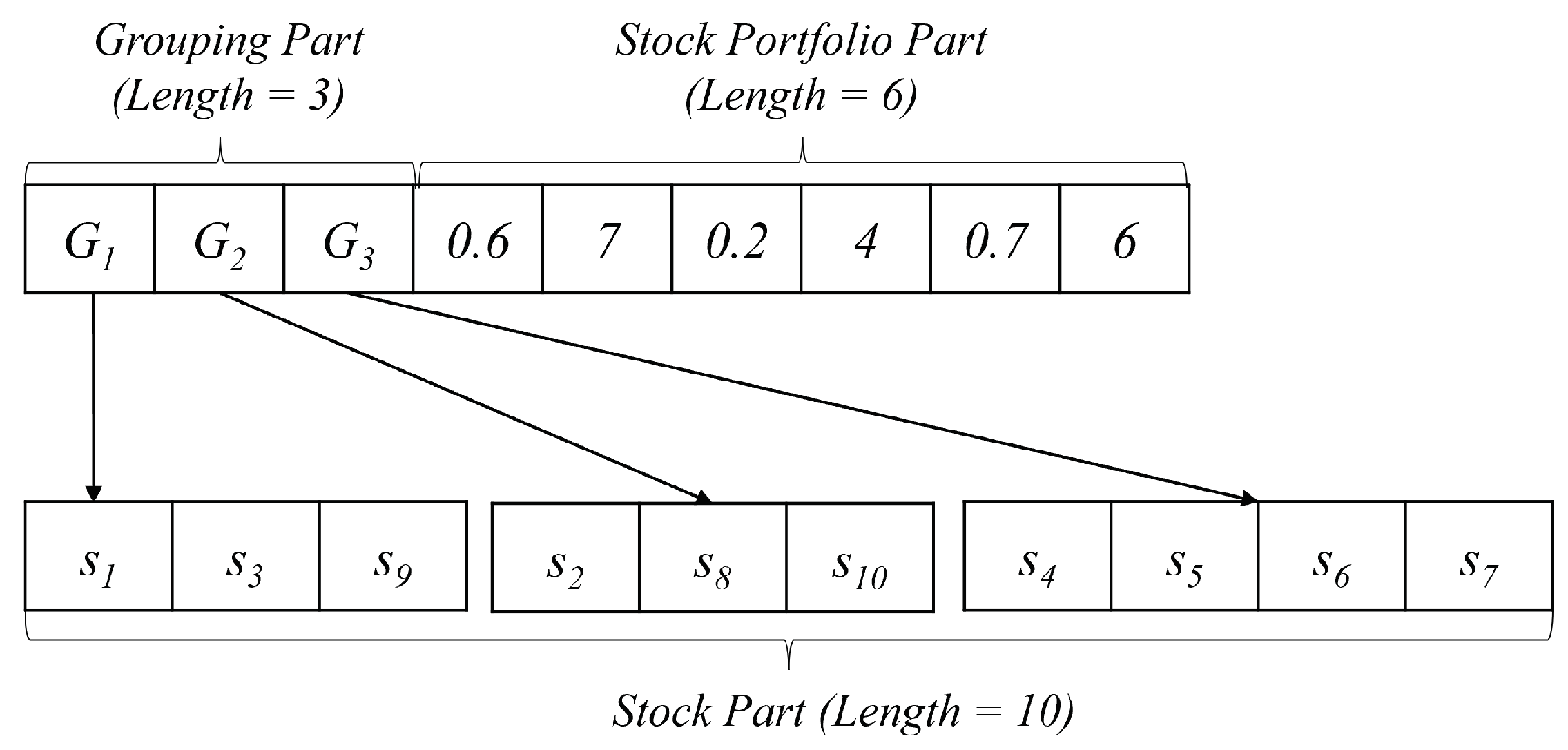 Mathematics 11 03144 g002