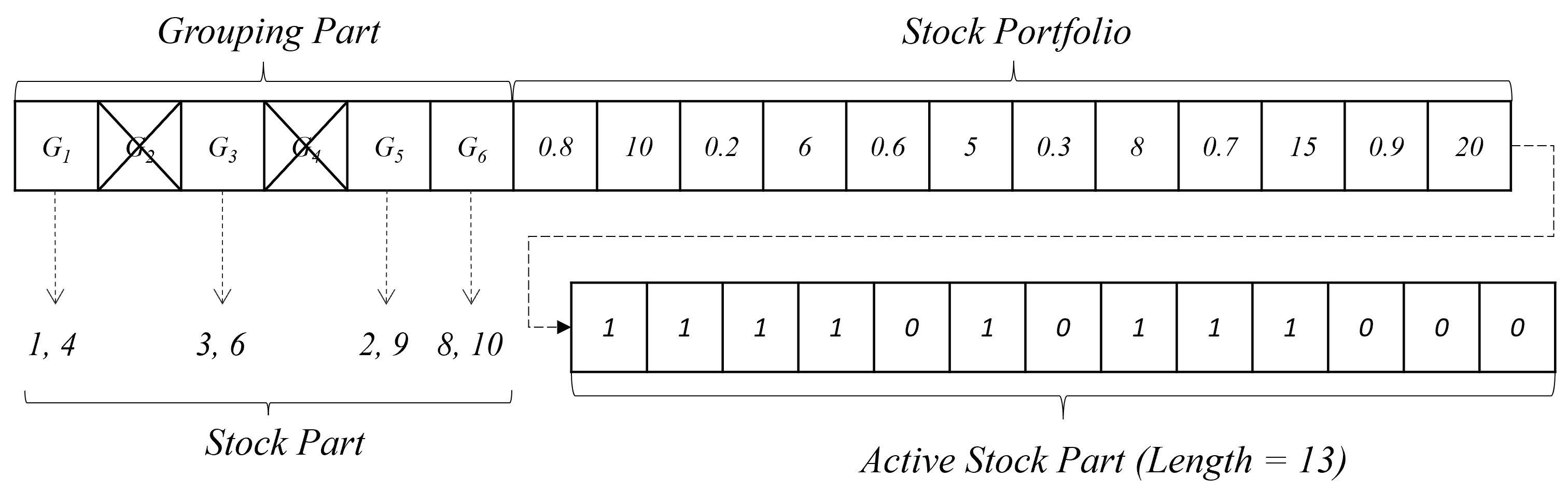 Mathematics 11 03144 g005