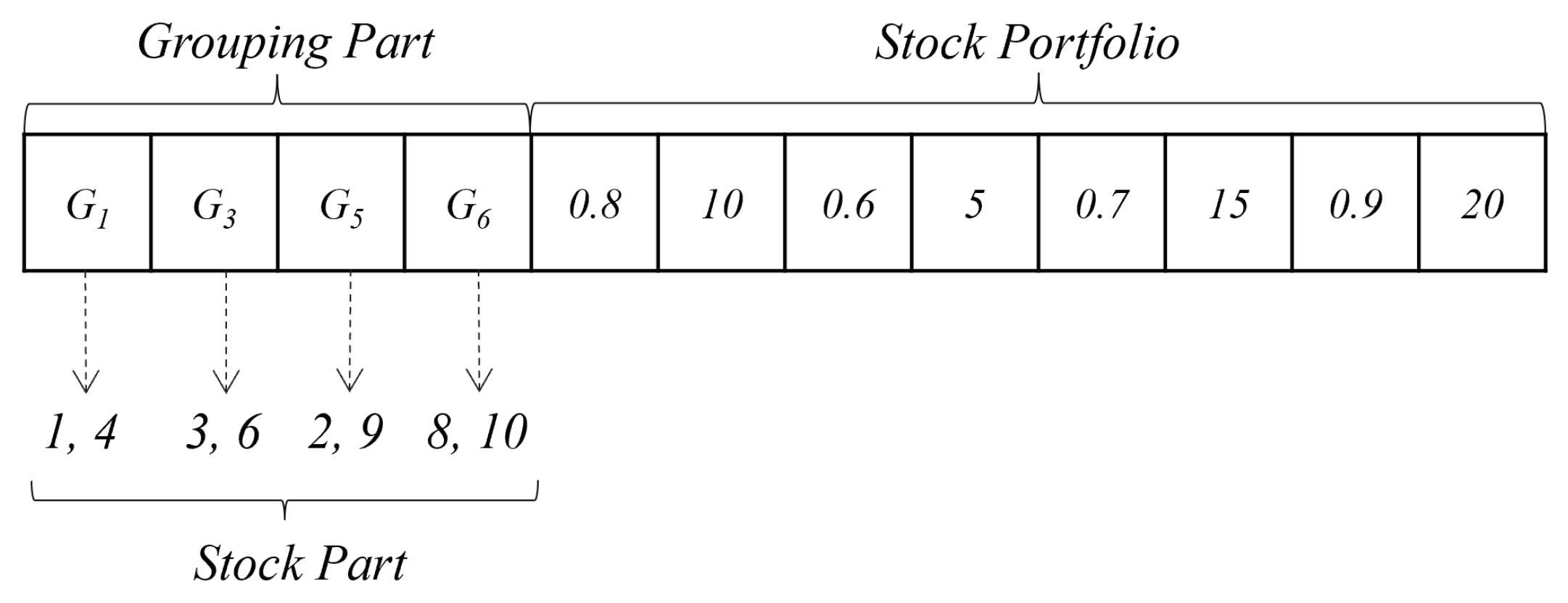 Mathematics 11 03144 g006
