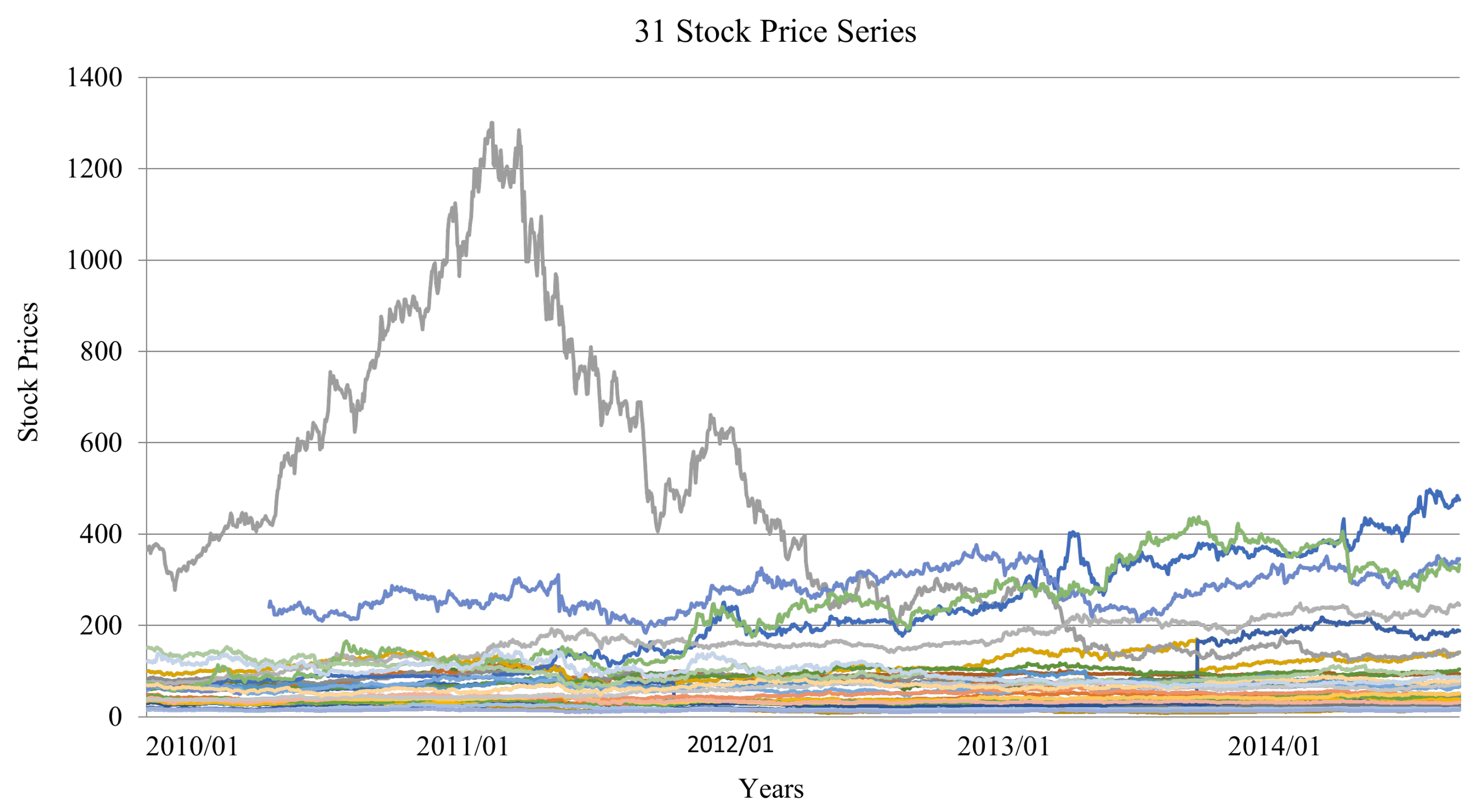 Mathematics 11 03144 g007