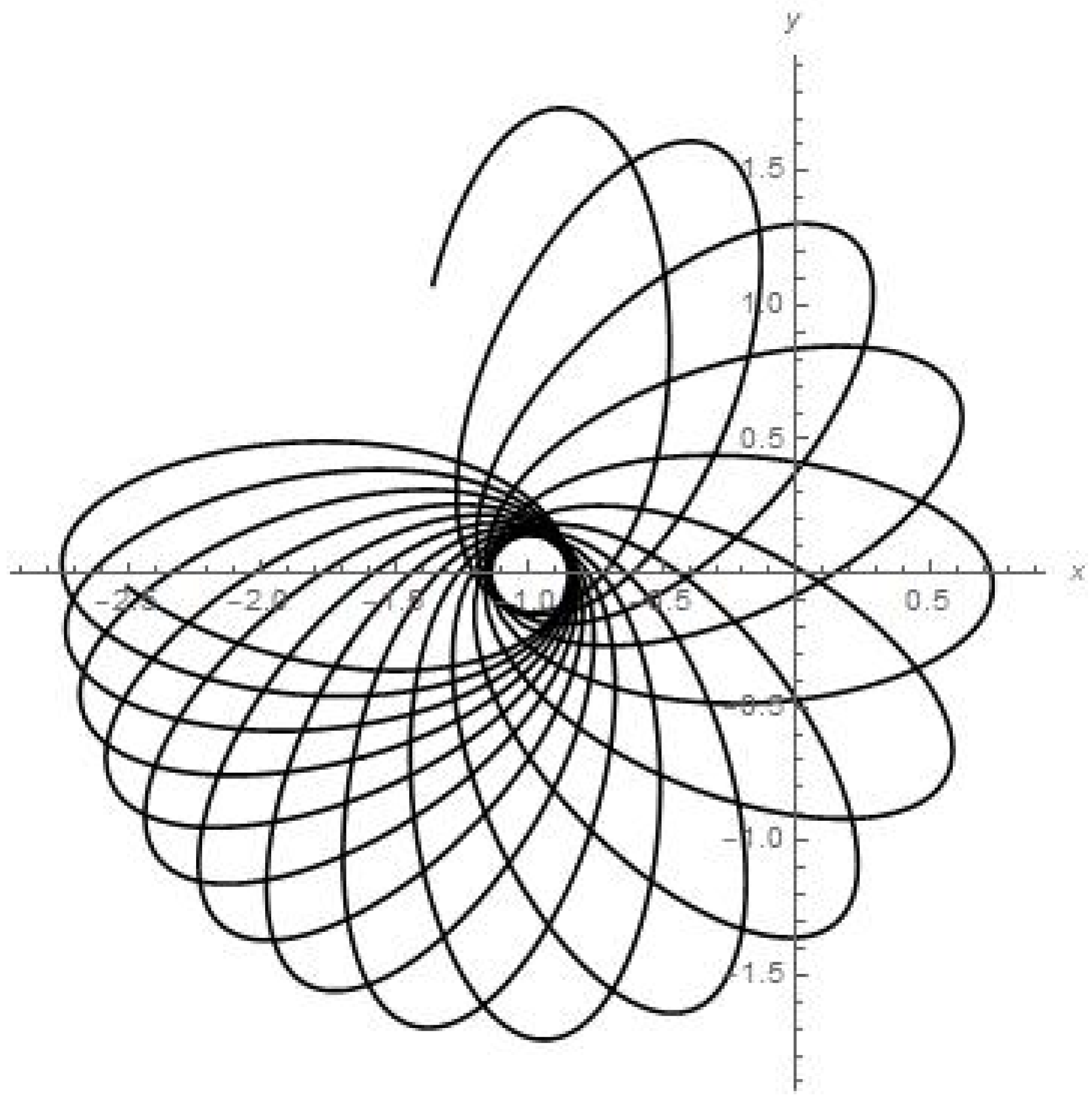 Mathematics 11 03147 g008